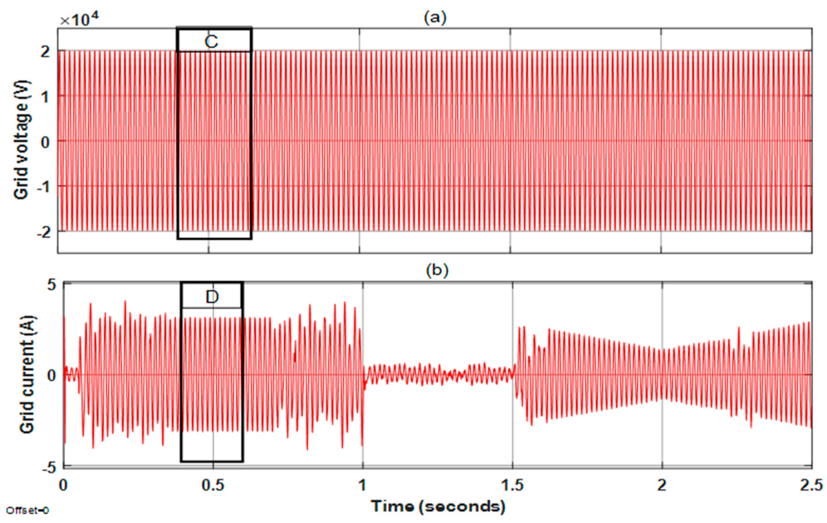 Energies 18 01997 g014