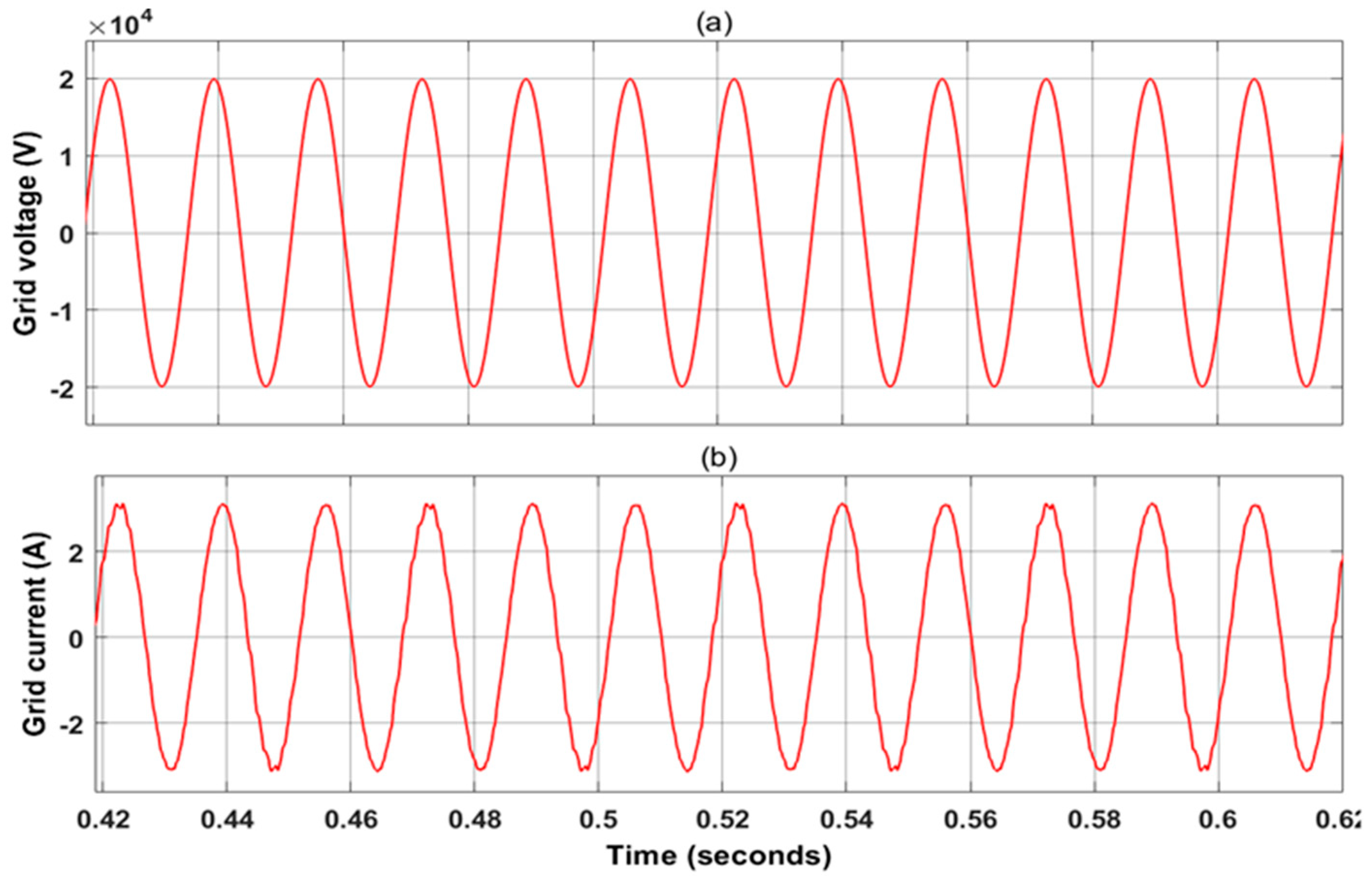 Energies 18 01997 g015