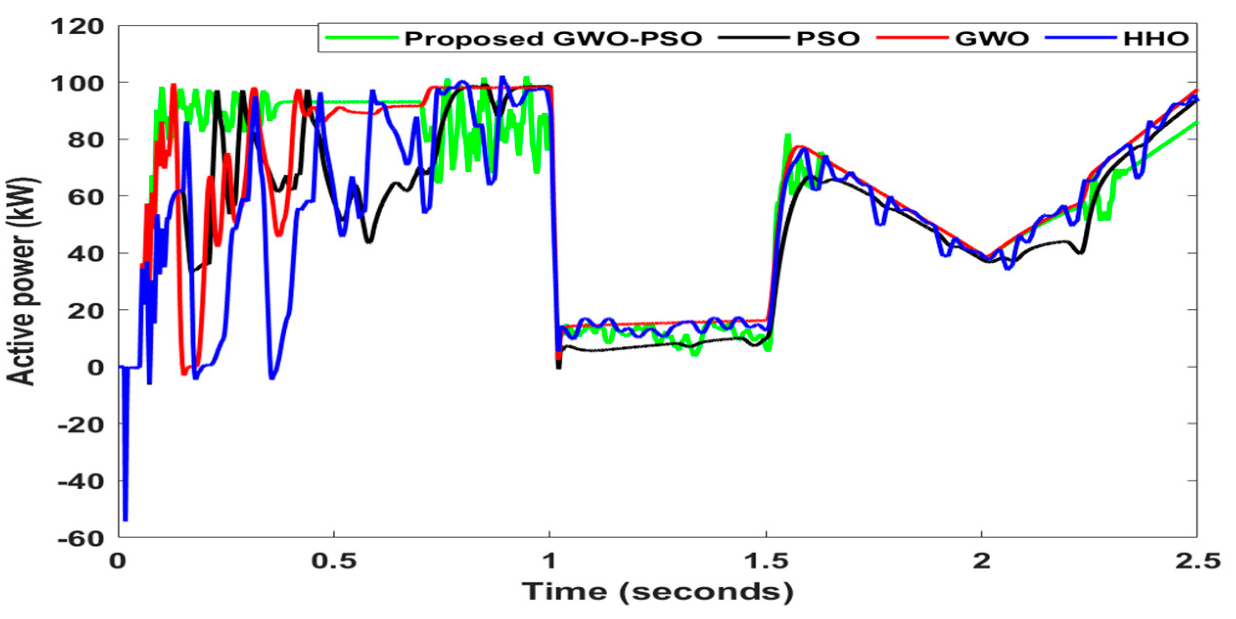 Energies 18 01997 g018