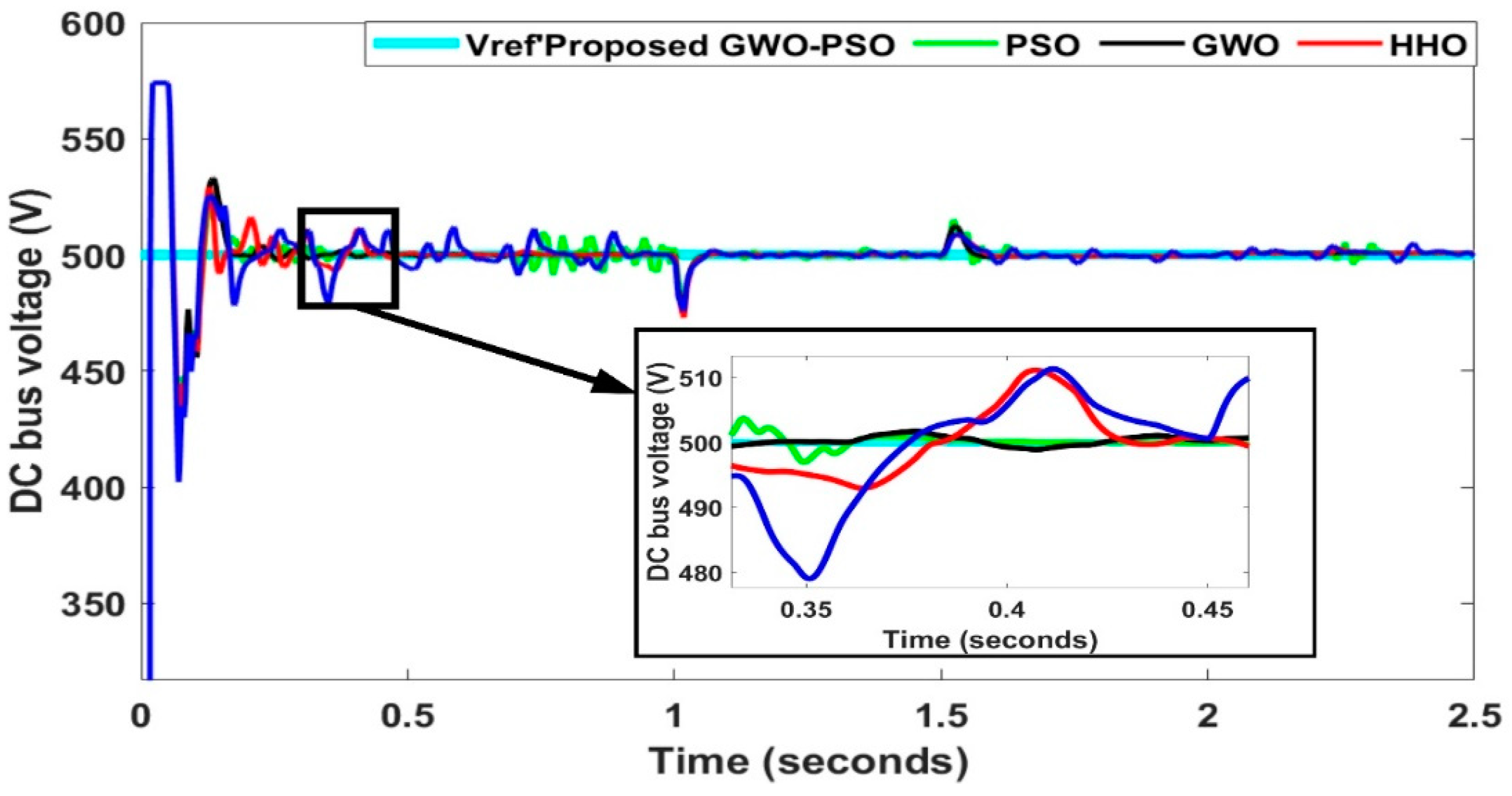 Energies 18 01997 g019