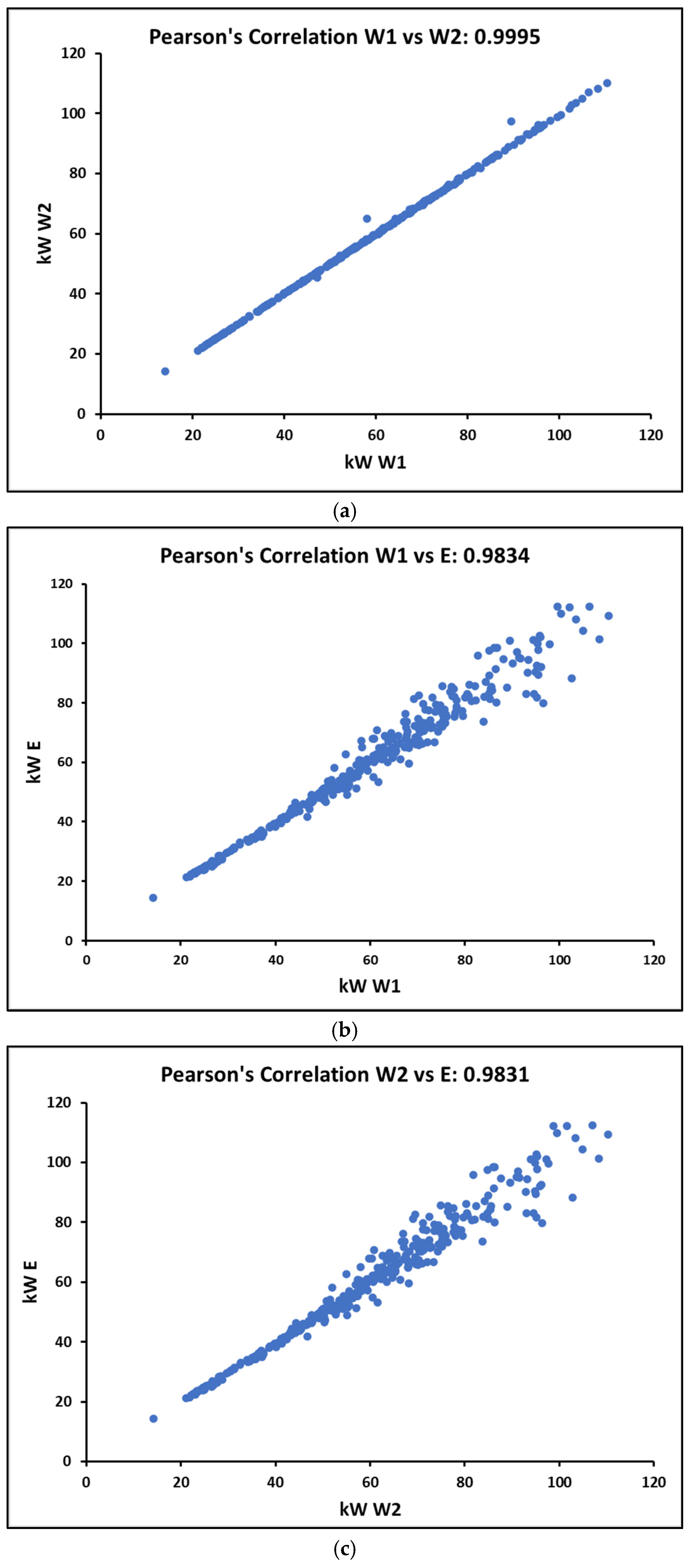 Energies 18 01998 g005