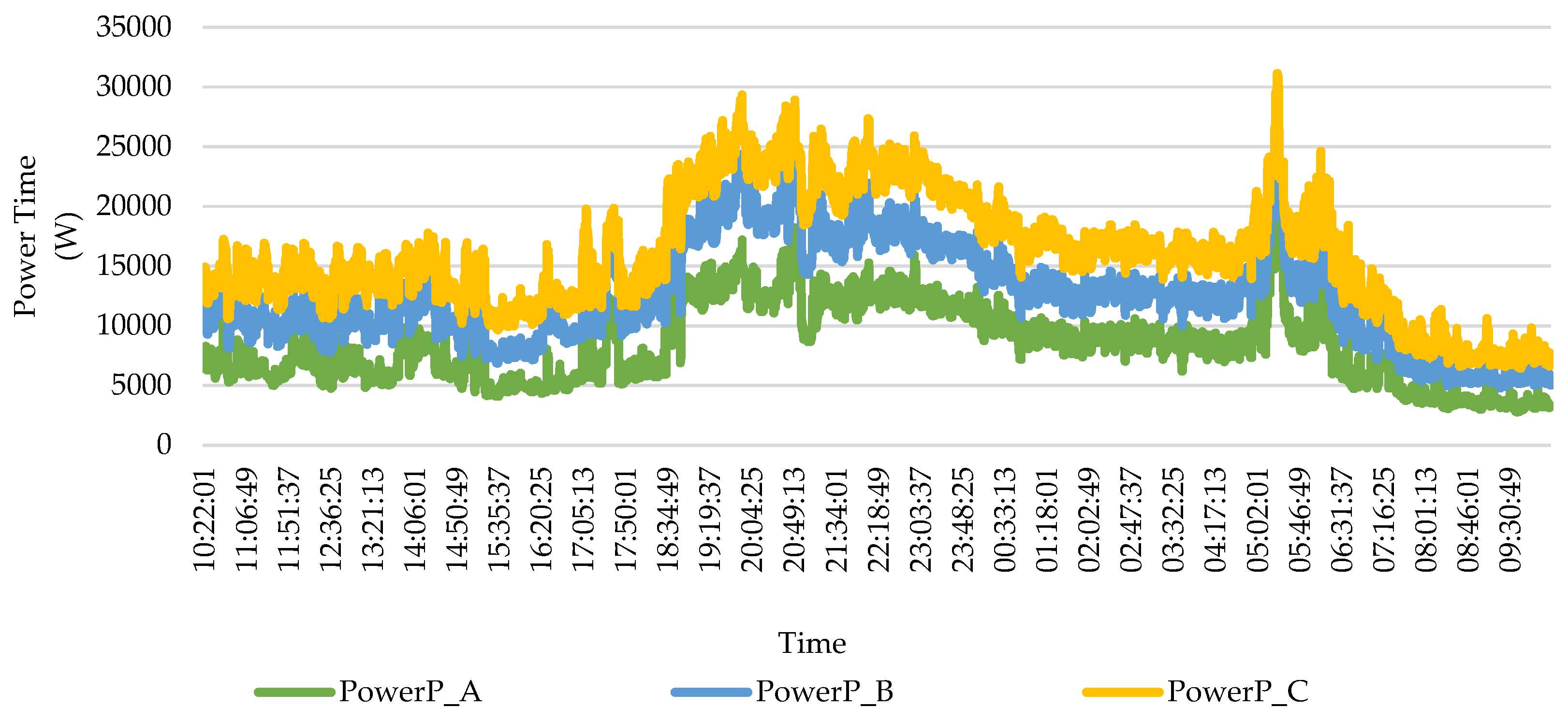 Energies 18 01999 g007