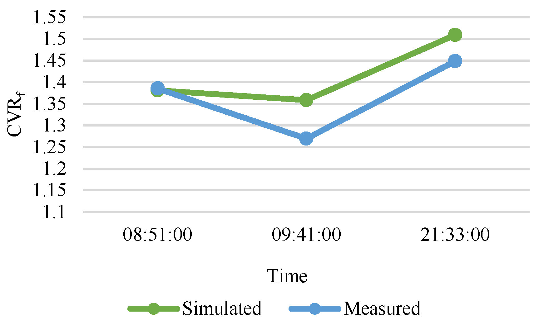 Energies 18 01999 g015