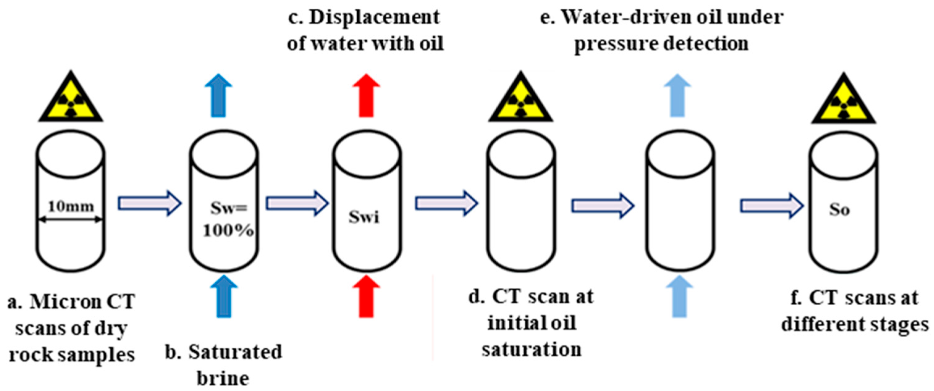 Energies 18 02001 g005