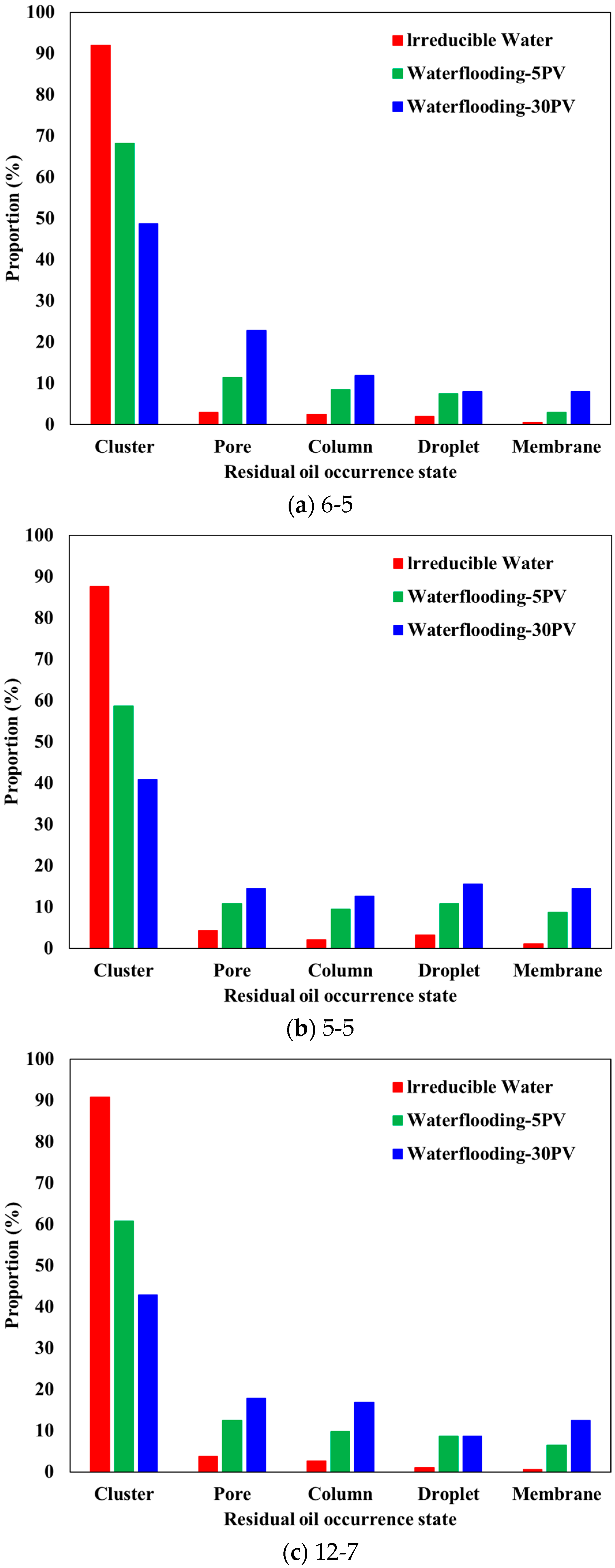 Energies 18 02001 g010a