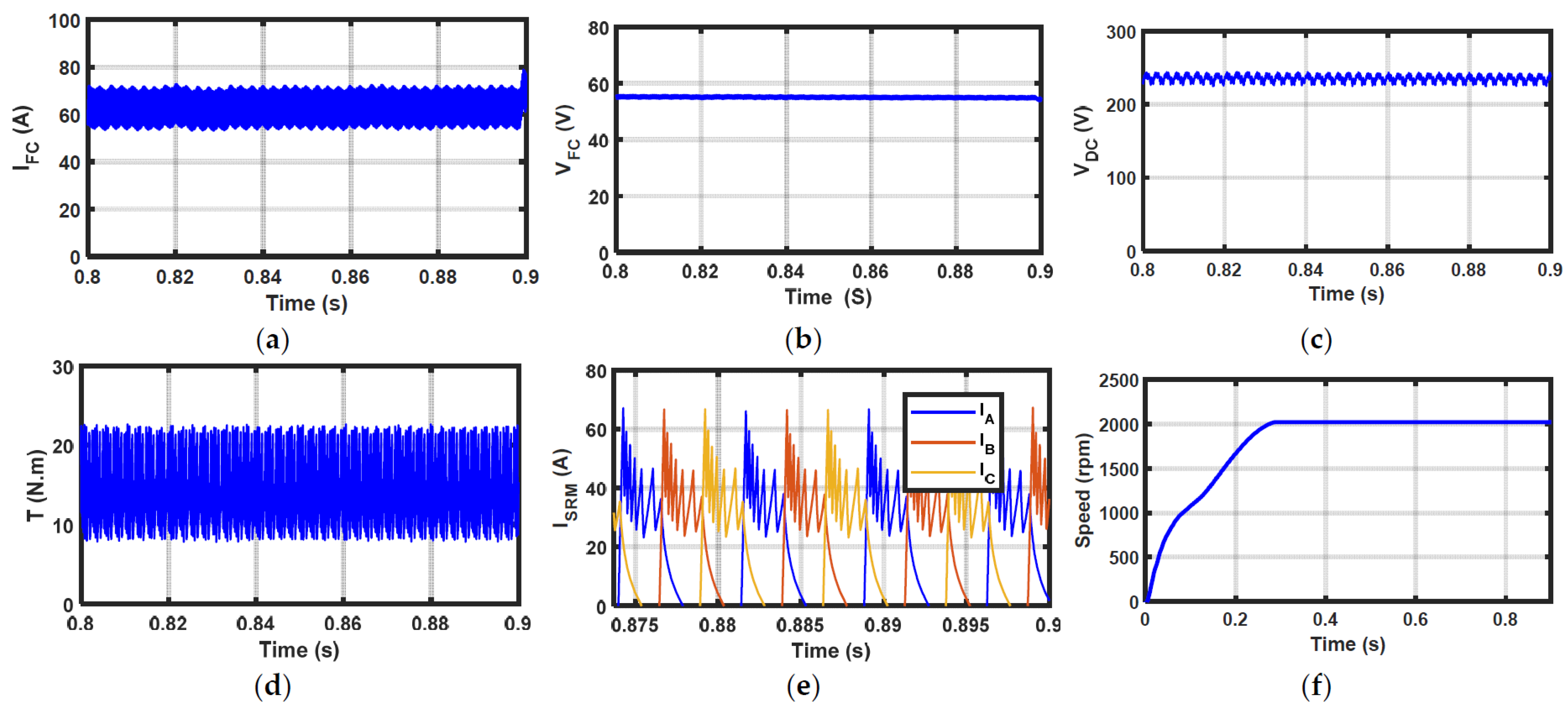 Energies 18 02004 g006