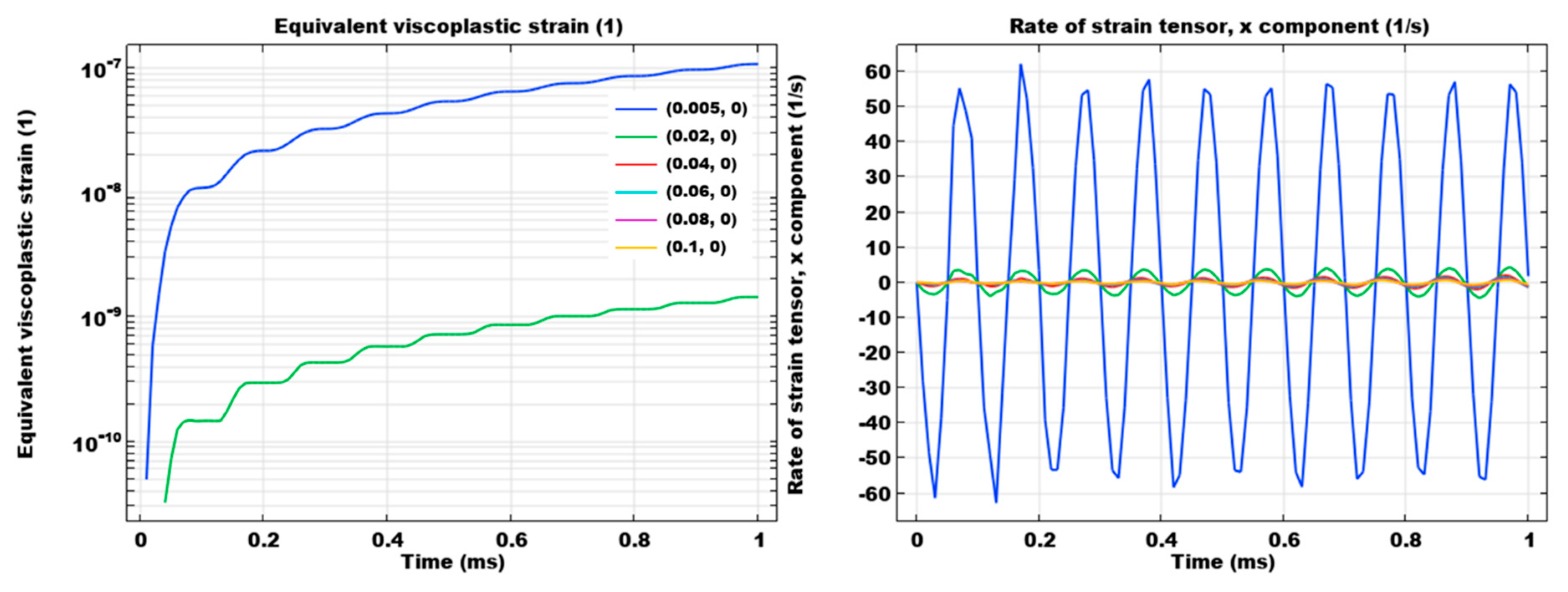 Energies 18 02005 g006