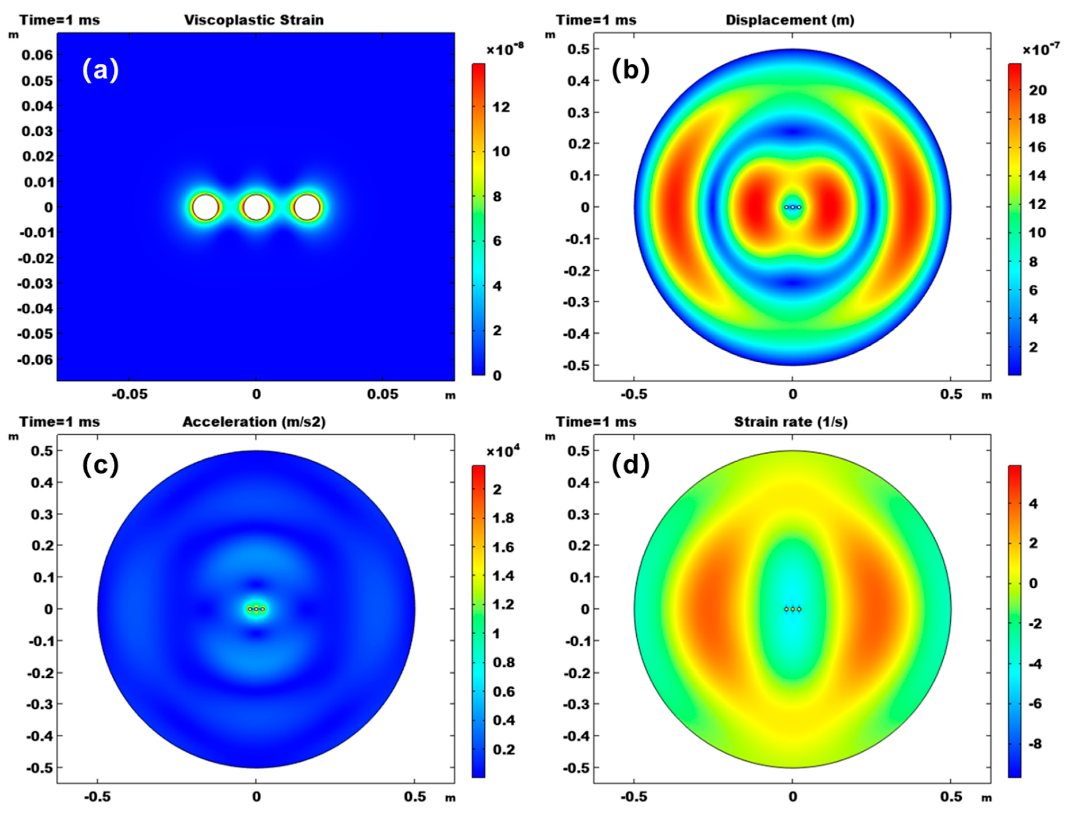 Energies 18 02005 g007