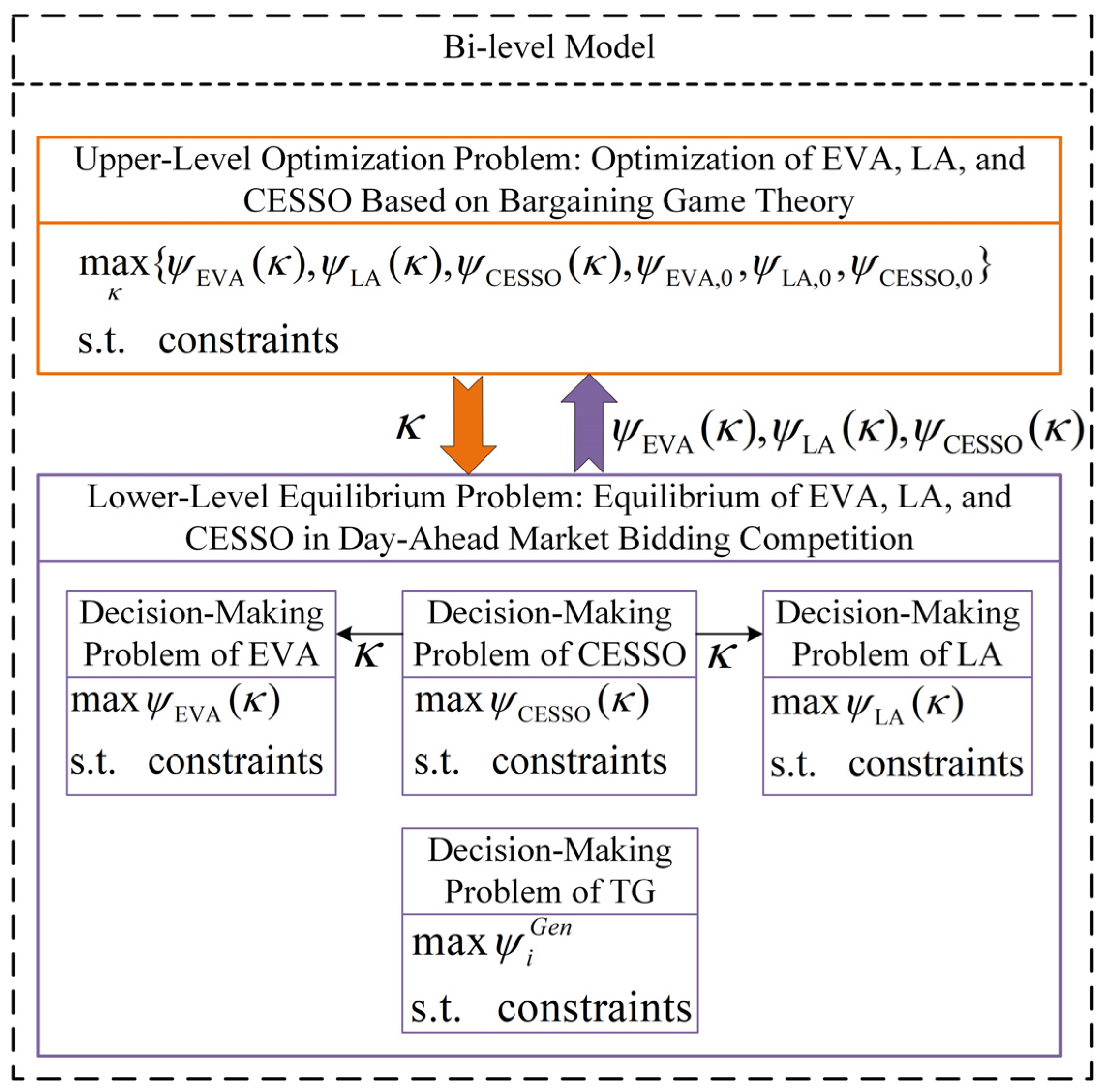 Energies 18 02006 g002