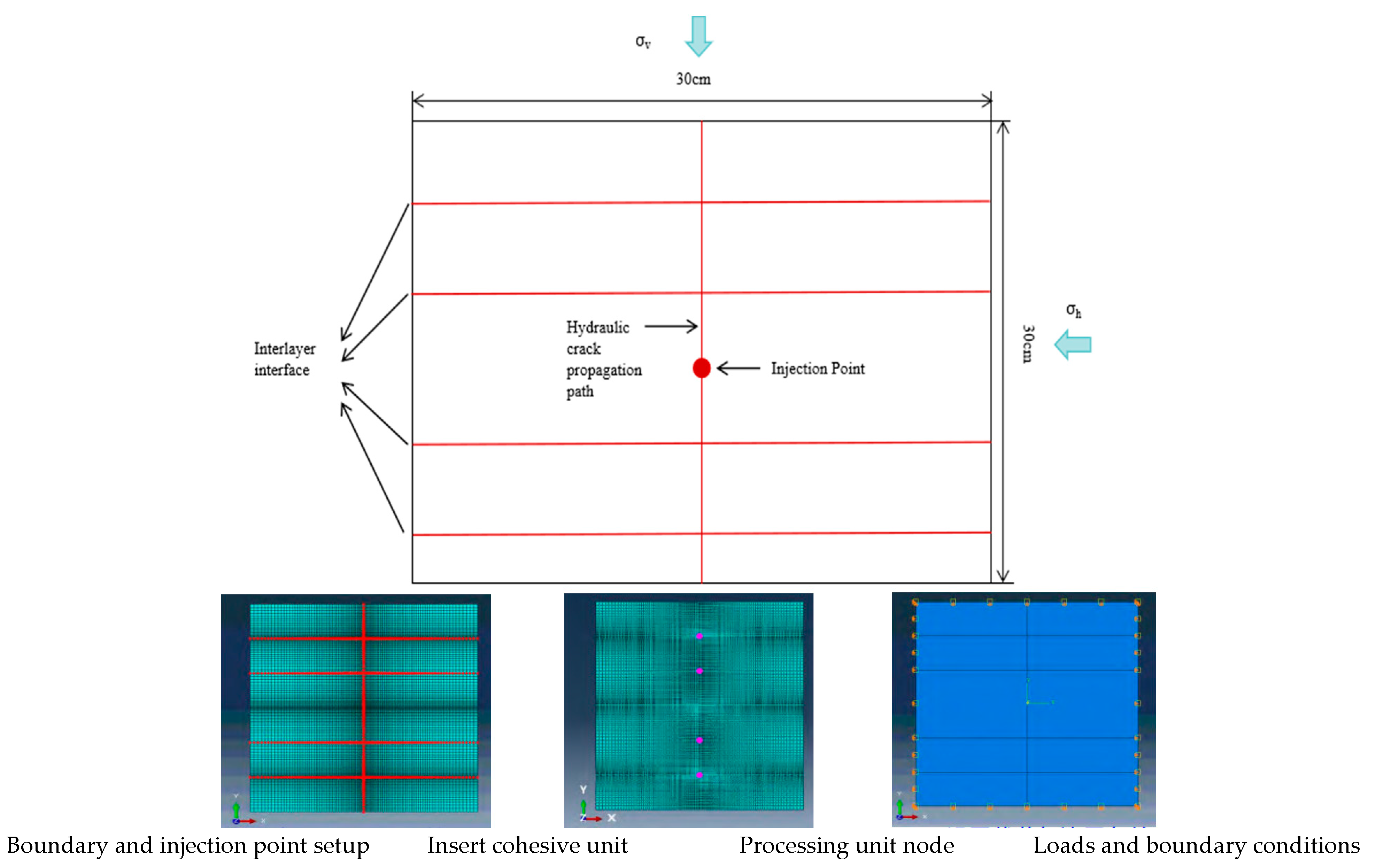 Energies 18 02007 g003