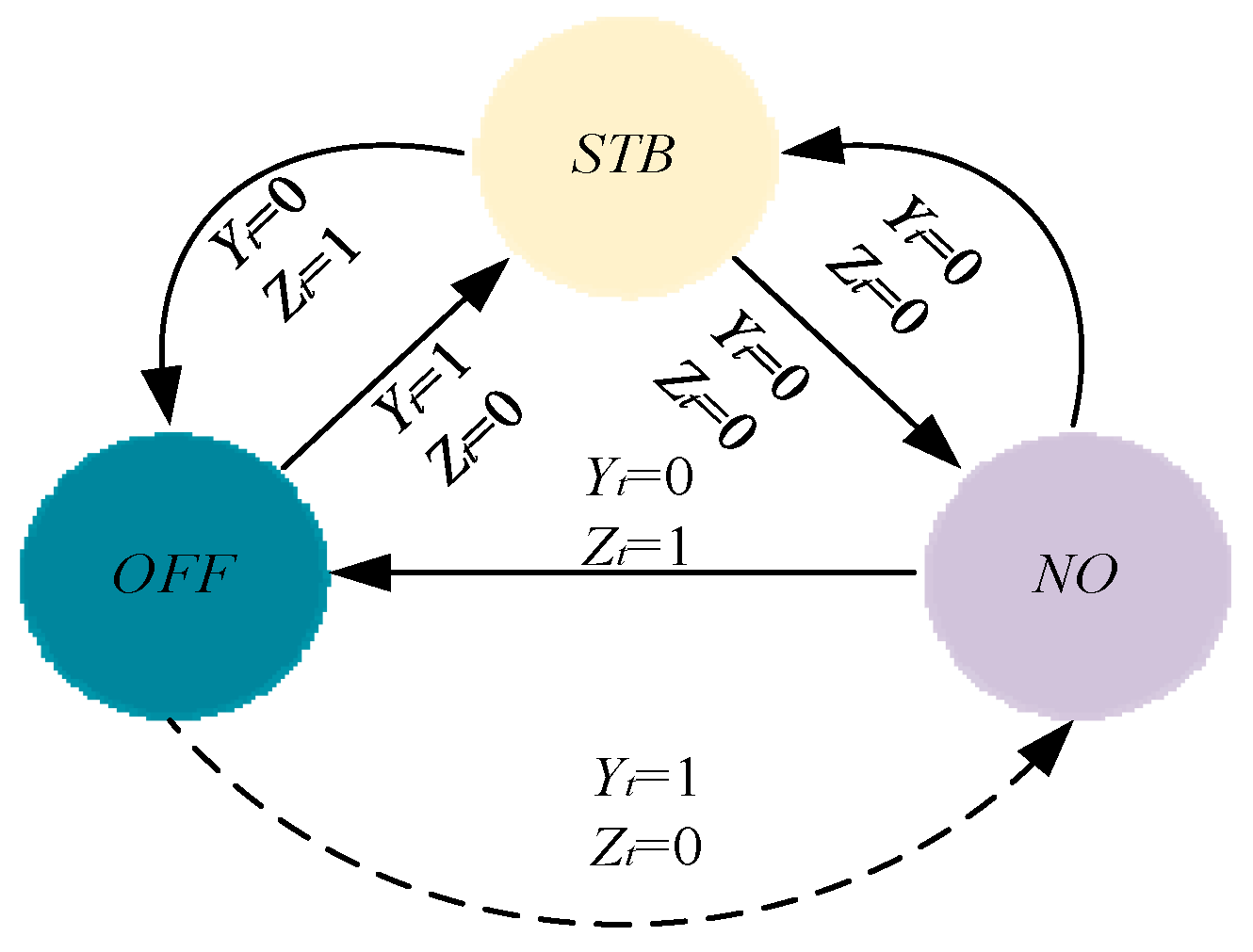 Energies 18 02008 g003