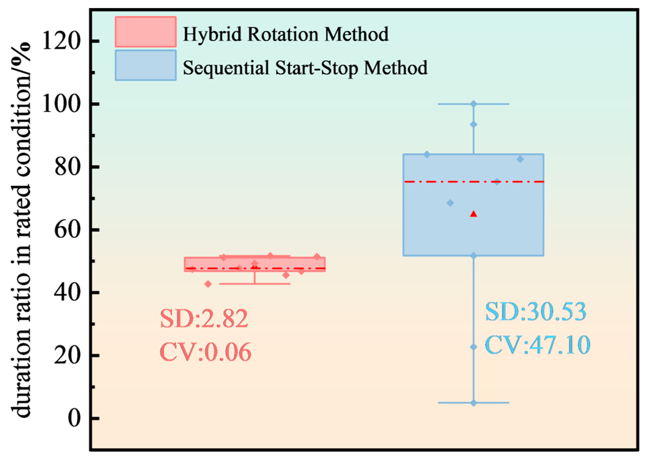 Energies 18 02008 g010