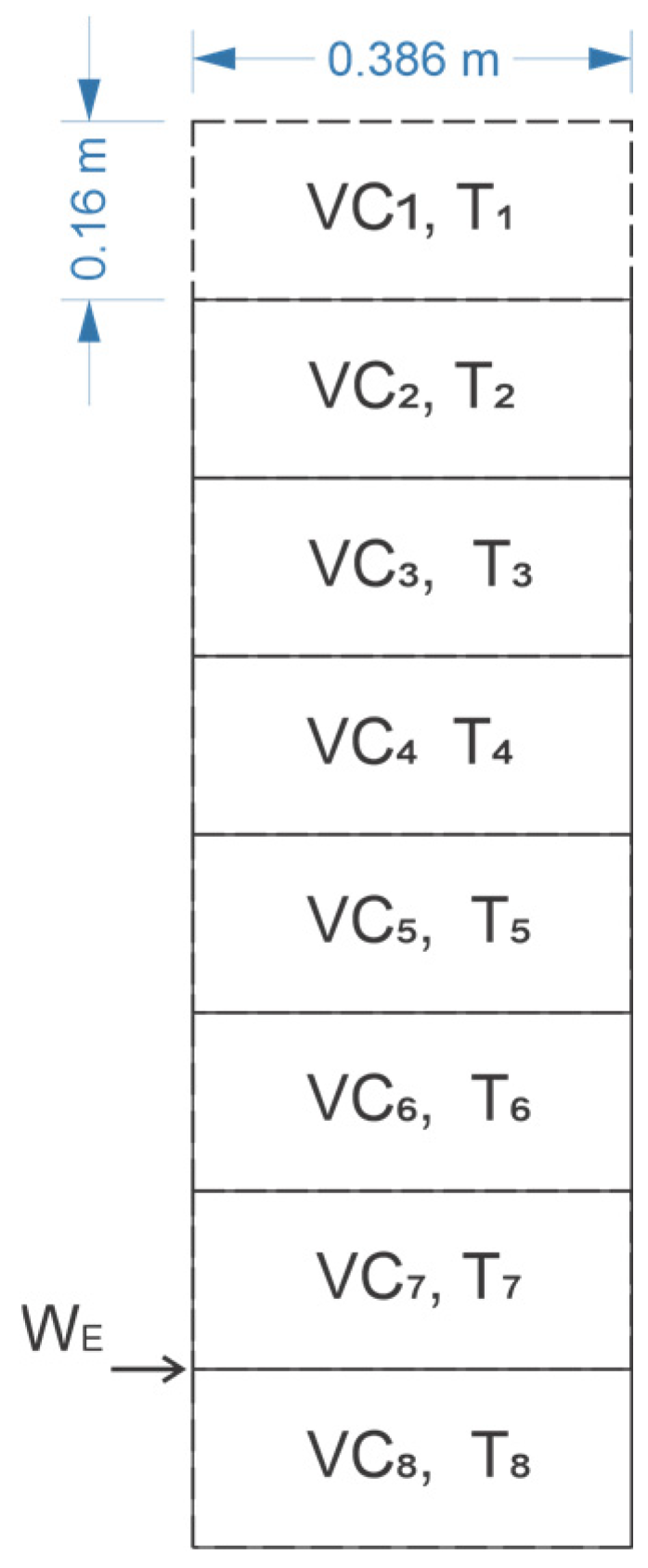 Energies 18 02009 g003