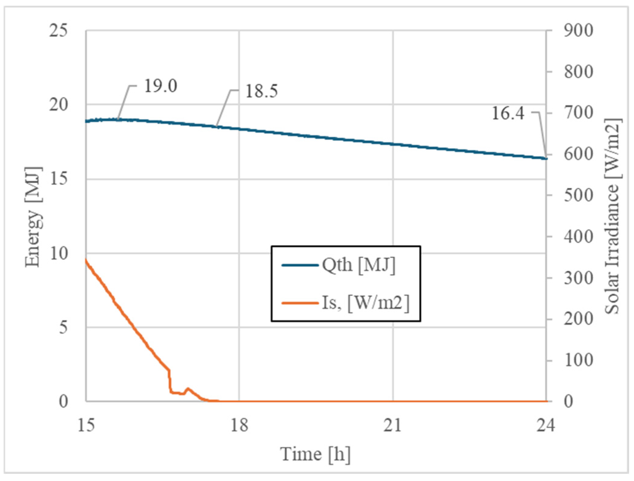Energies 18 02009 g015