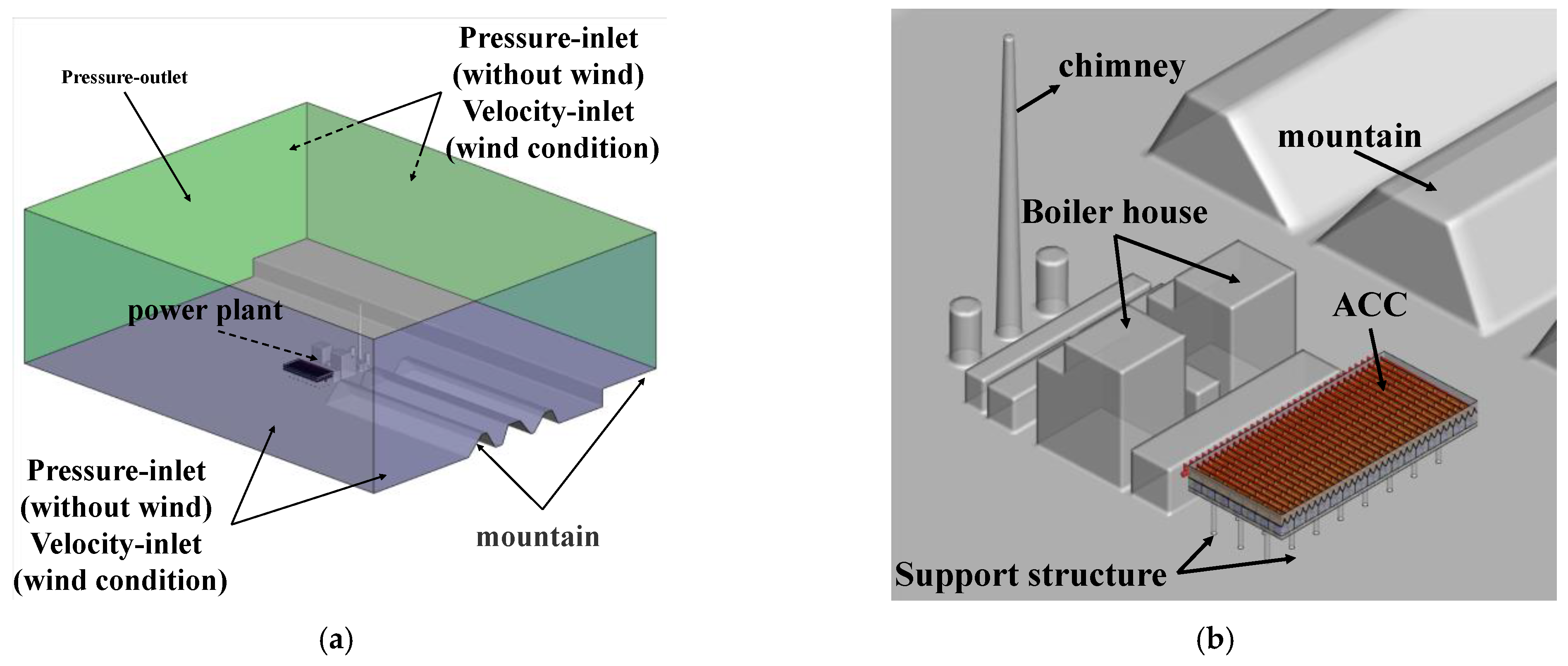Energies 18 02010 g001a