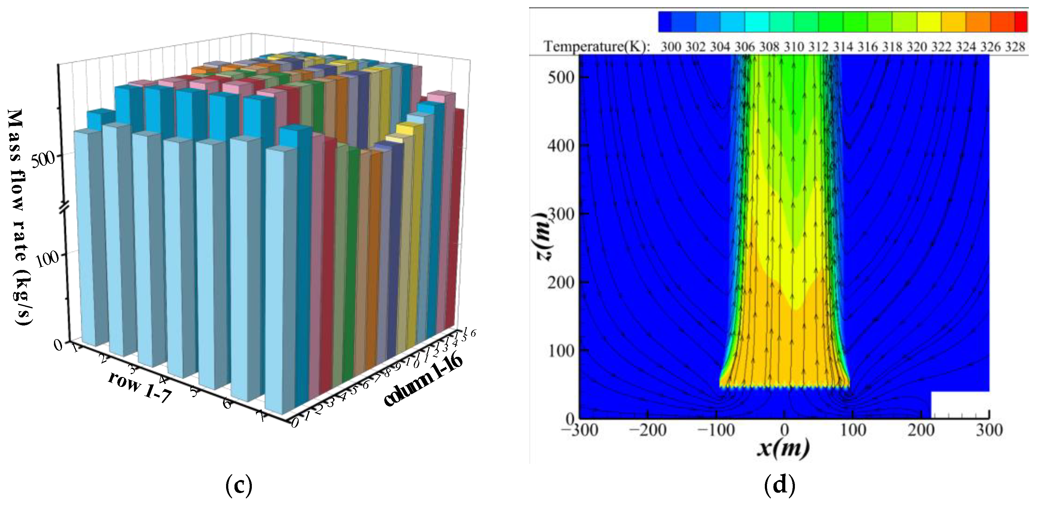 Energies 18 02010 g003b