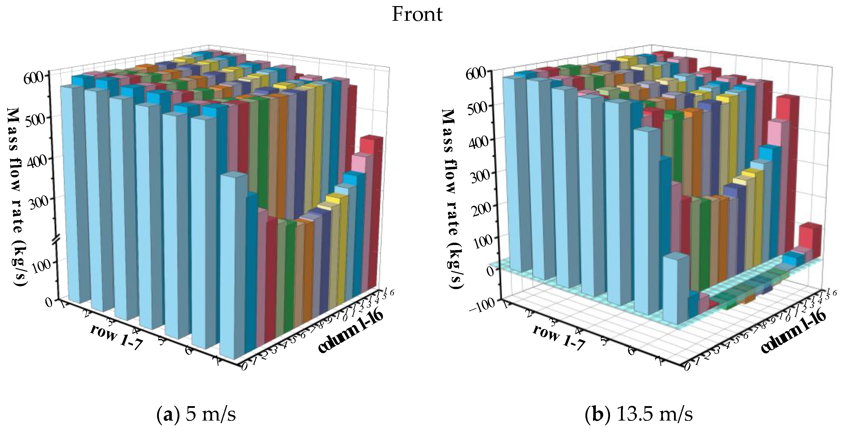 Energies 18 02010 g009a
