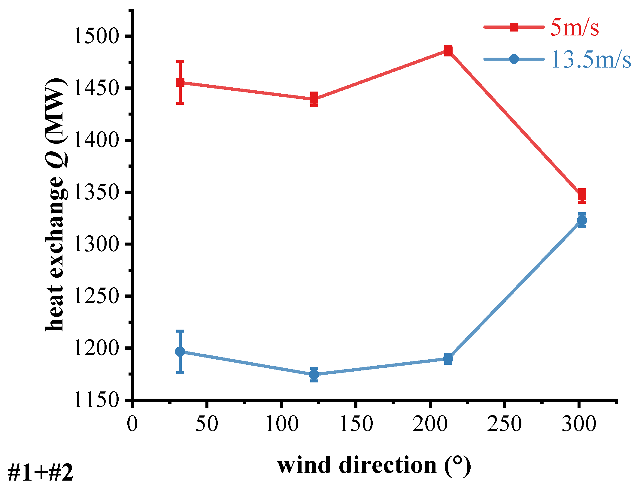 Energies 18 02010 g010