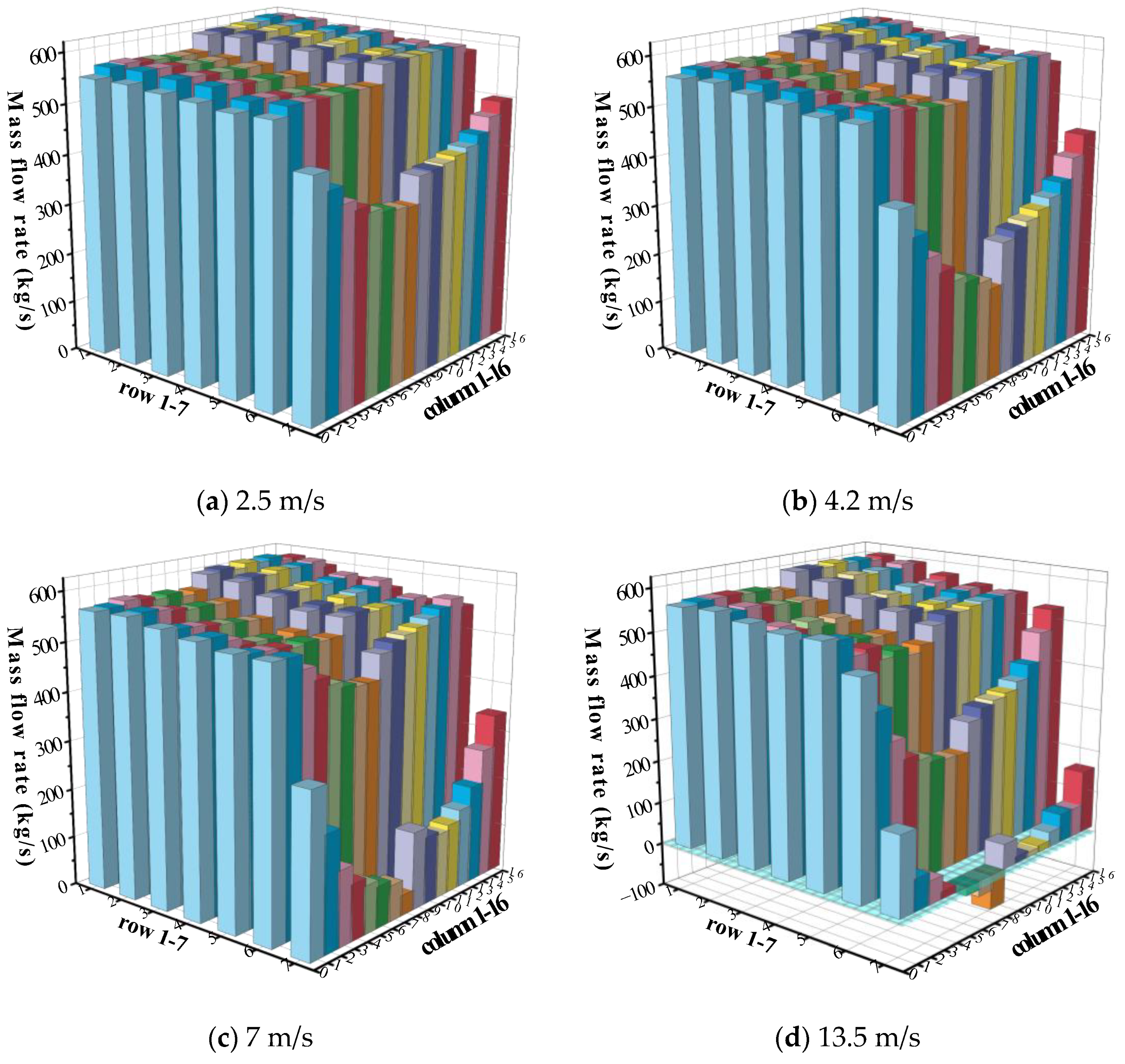 Energies 18 02010 g013