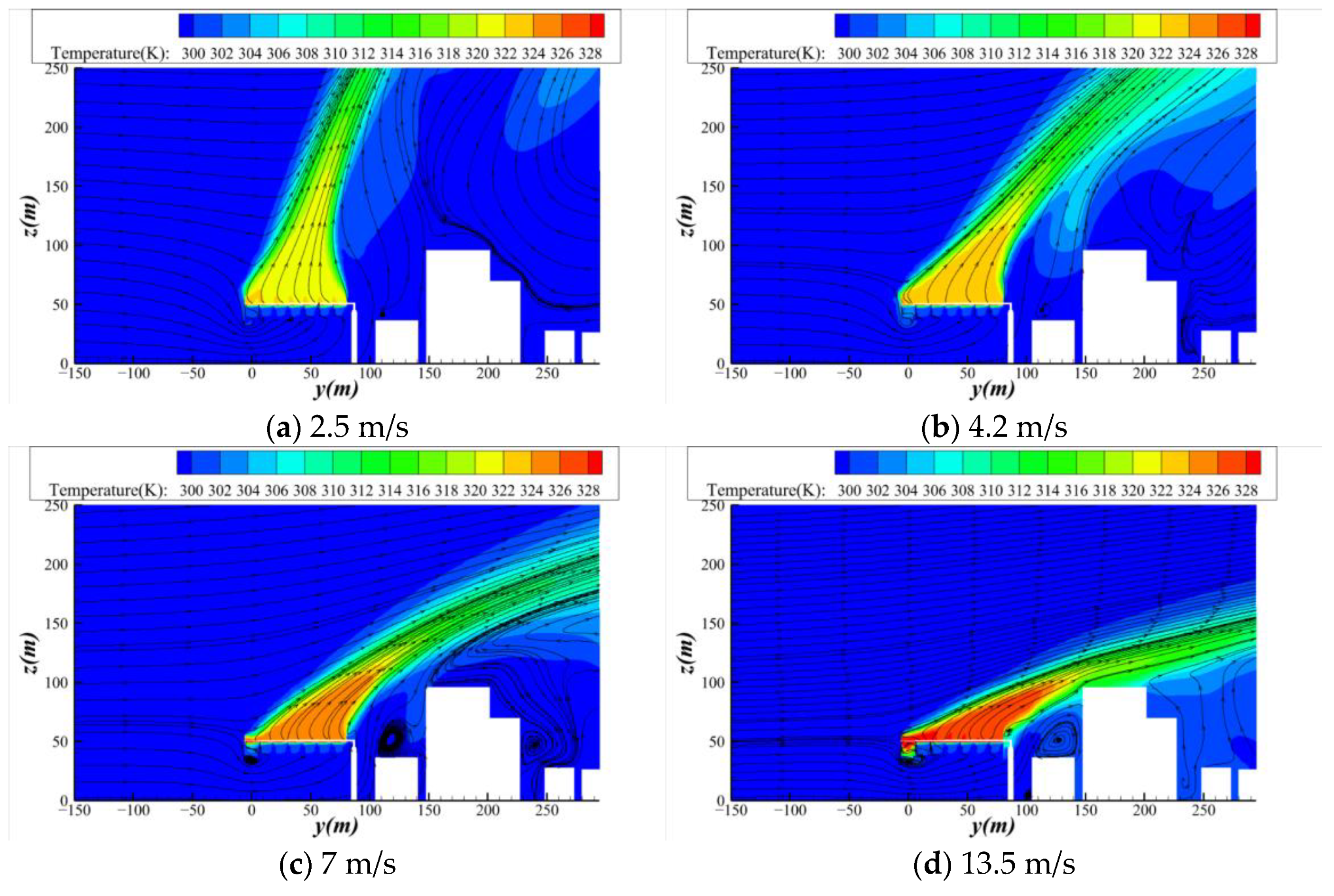 Energies 18 02010 g015