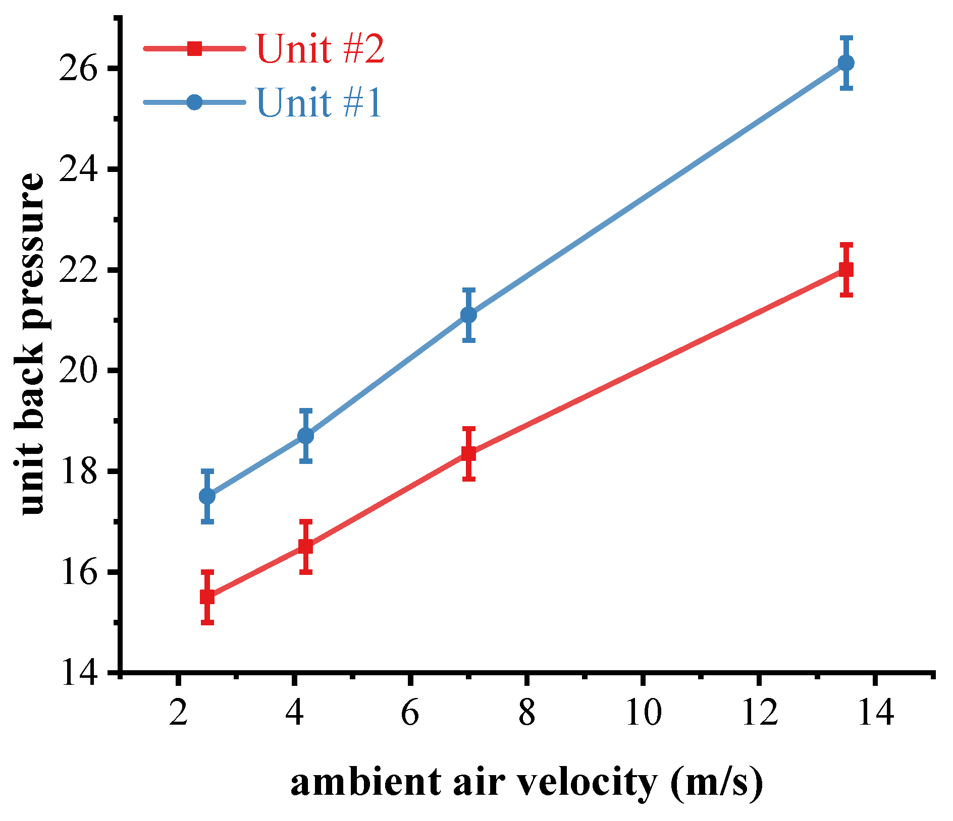 Energies 18 02010 g016