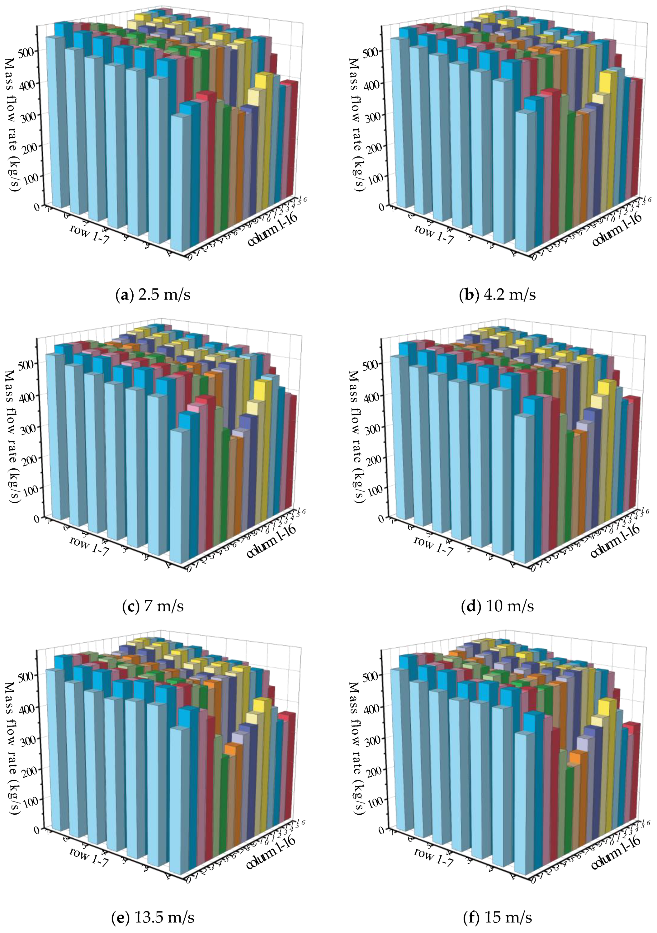 Energies 18 02010 g019