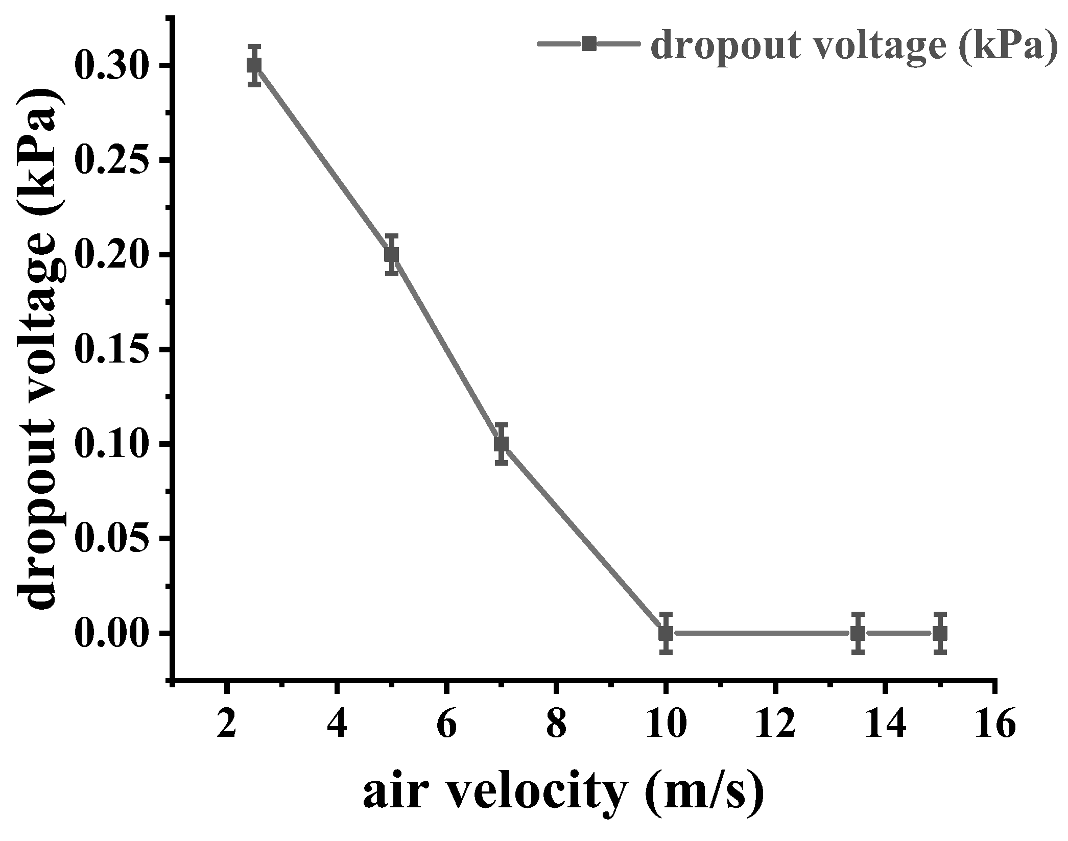 Energies 18 02010 g023