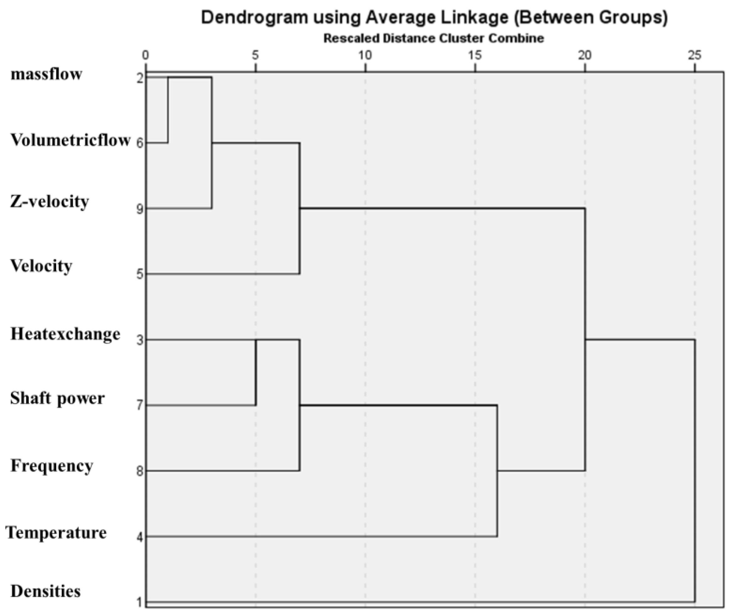 Energies 18 02010 g024