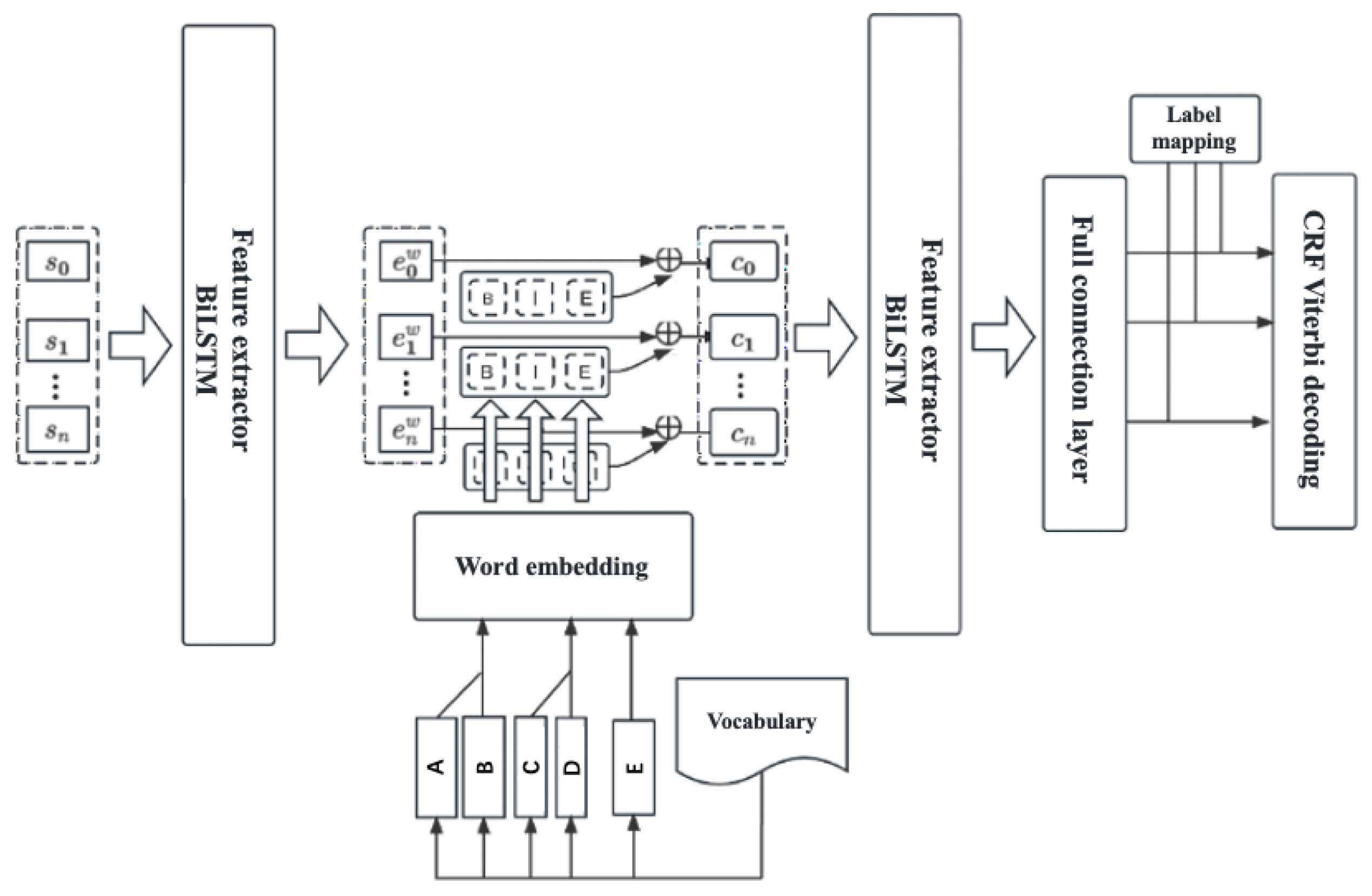 Energies 18 02013 g005