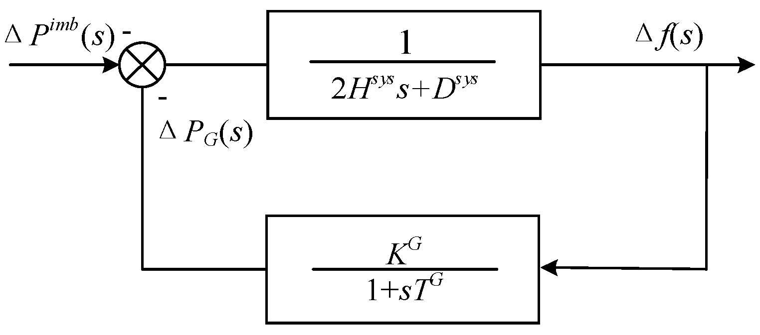 Energies 18 02014 g001