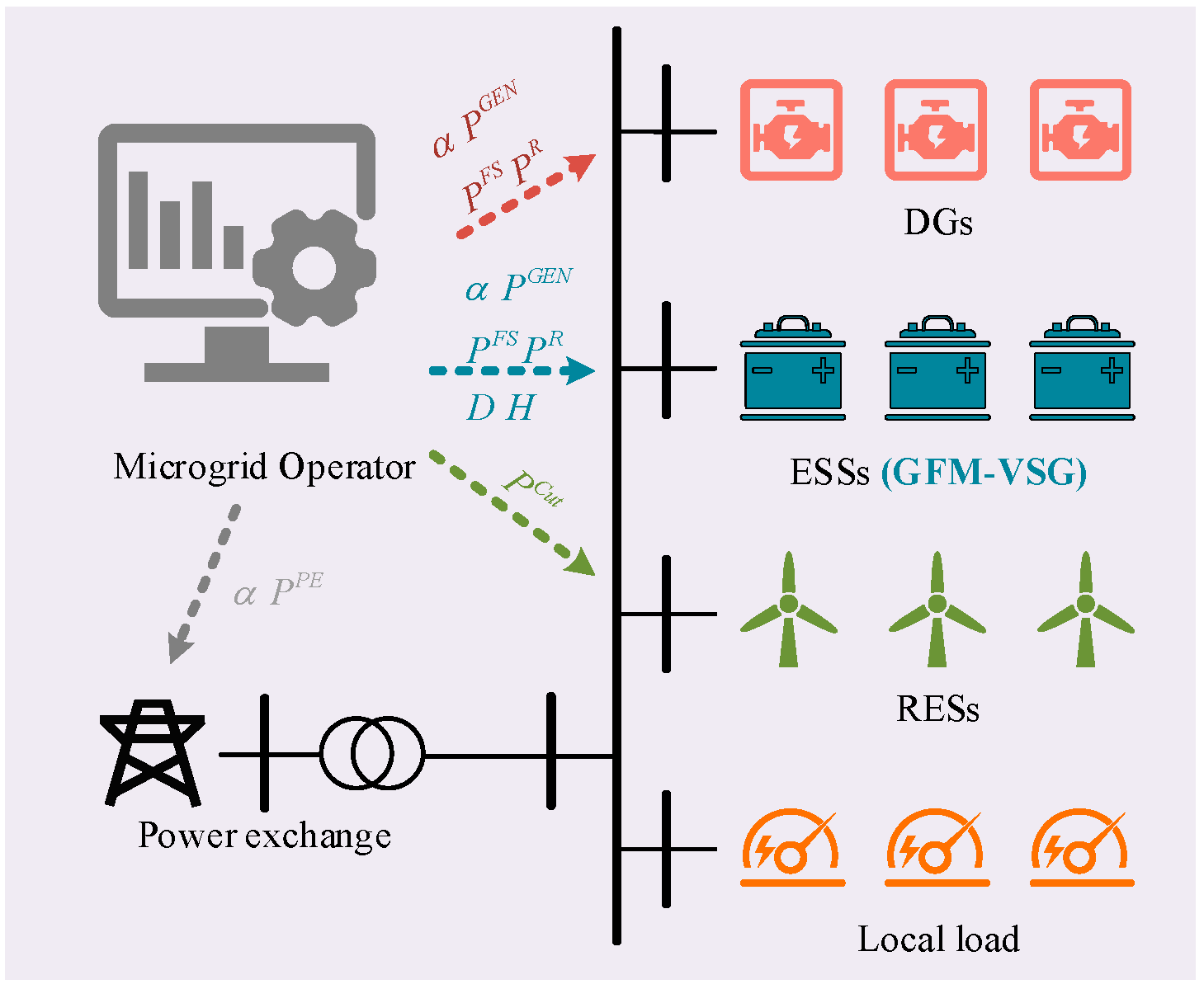 Energies 18 02014 g002