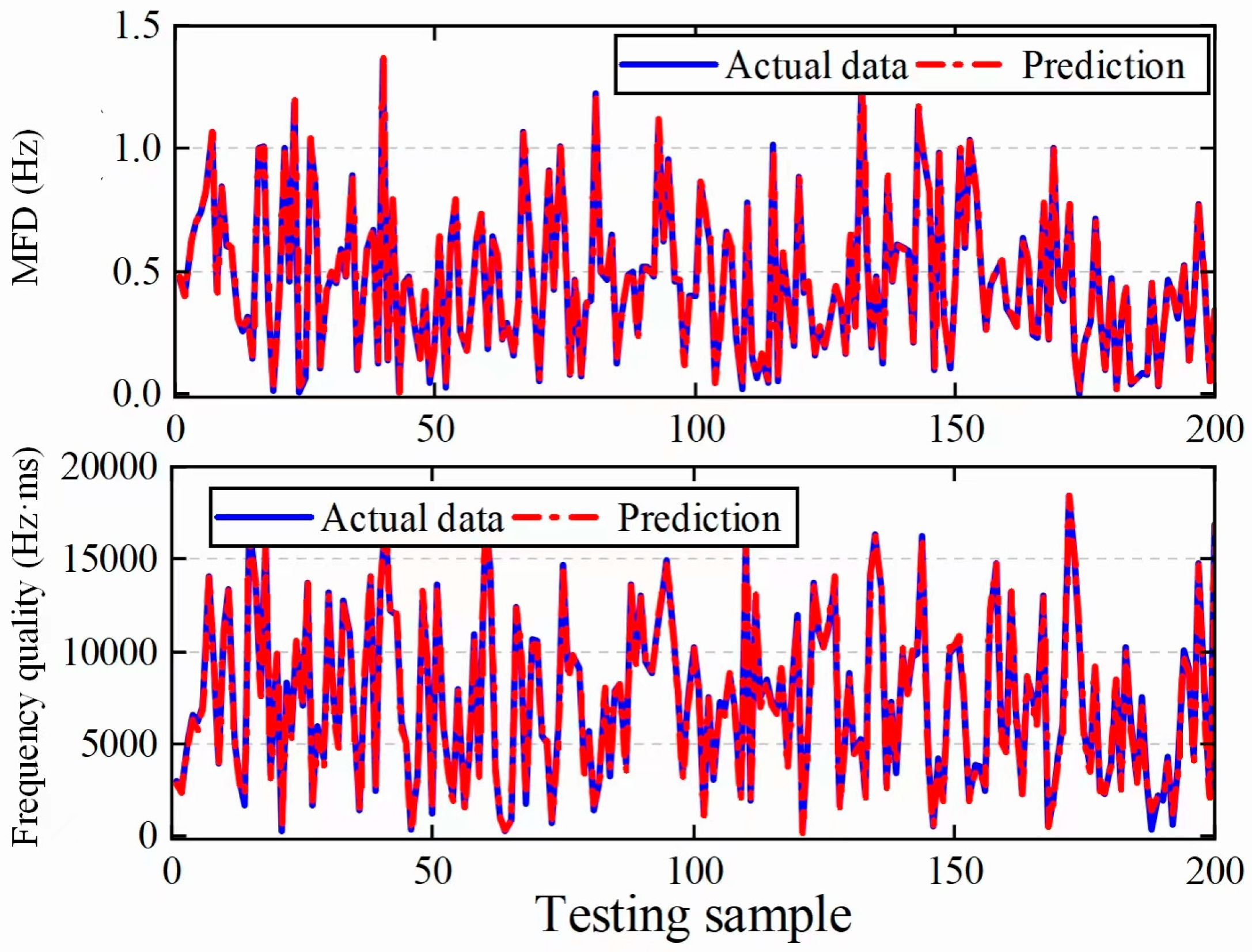 Energies 18 02014 g011