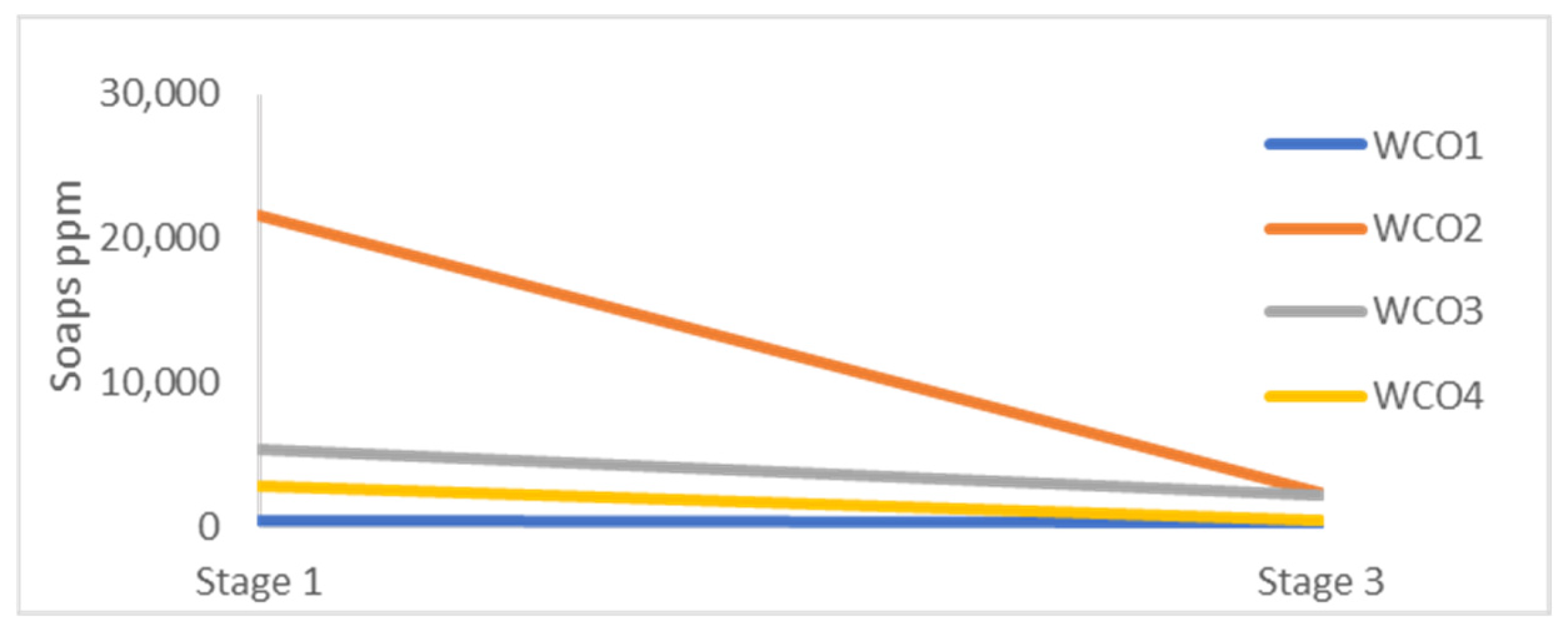 Energies 18 02017 g003