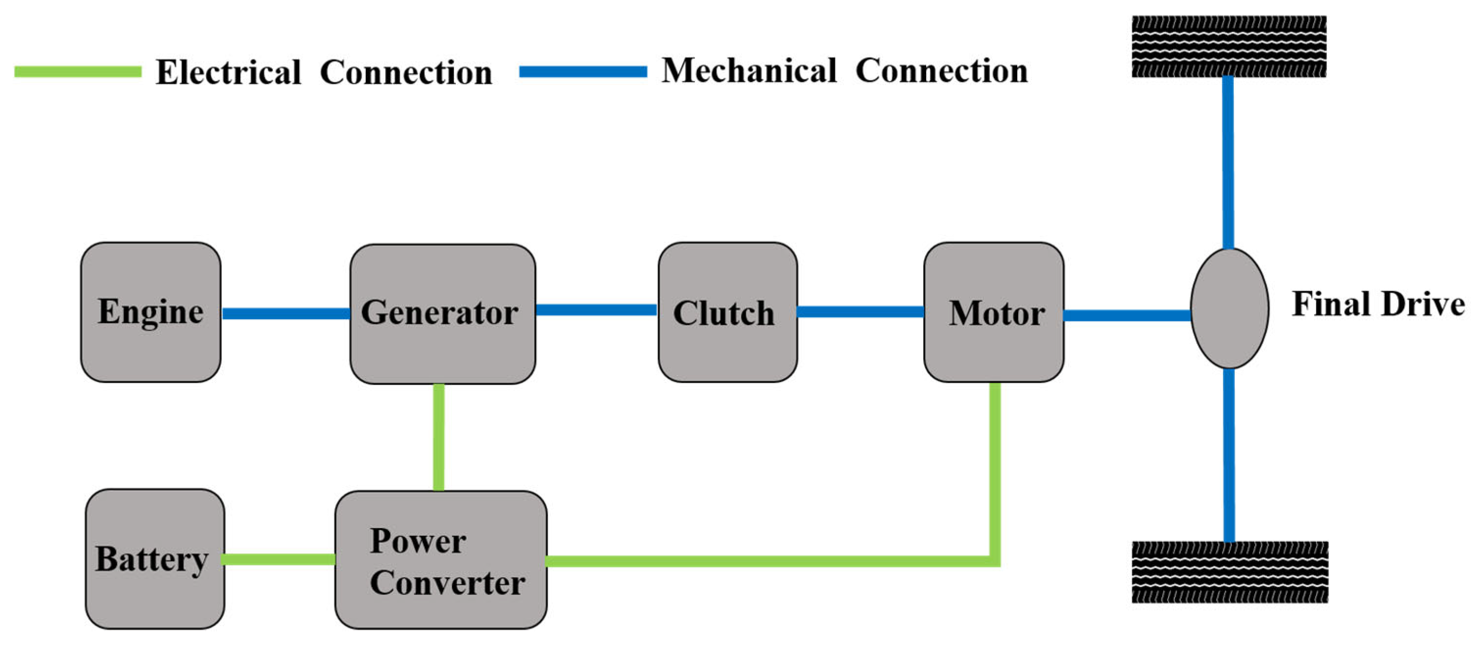 Energies 18 02018 g003