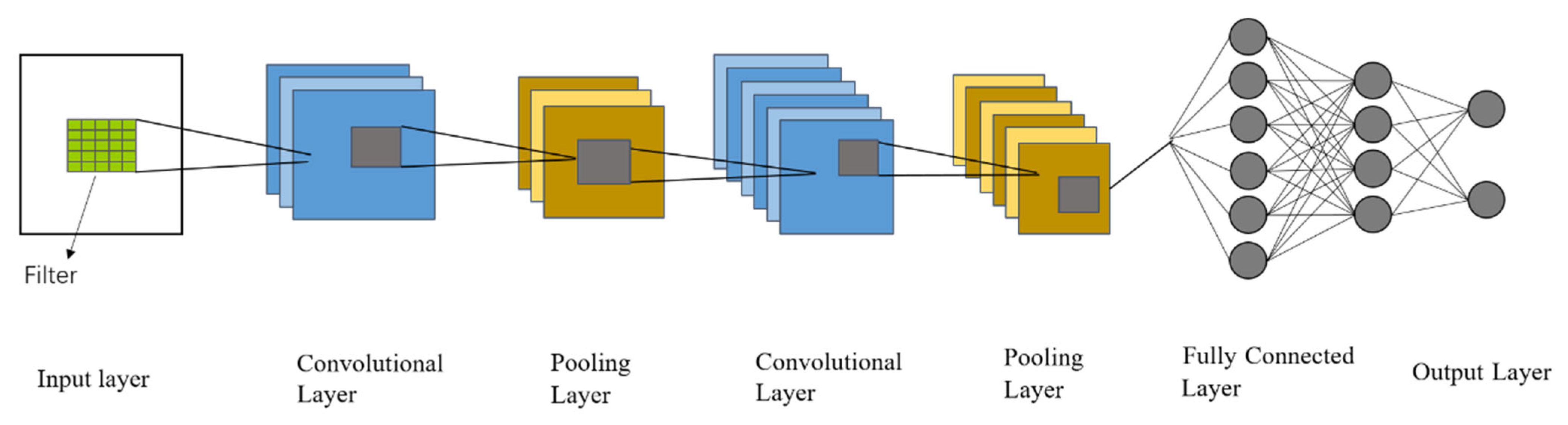Energies 18 02018 g012