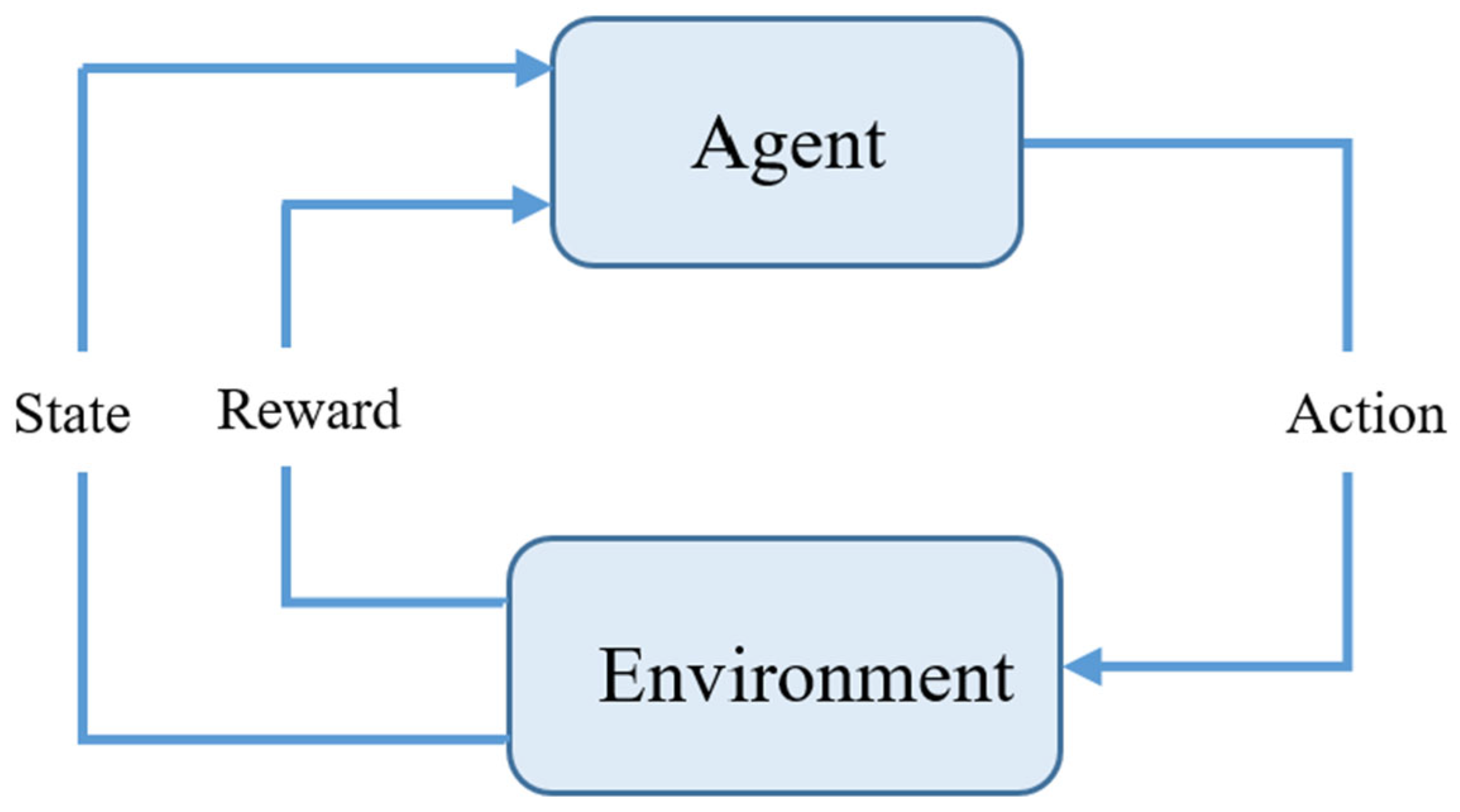 Energies 18 02018 g013
