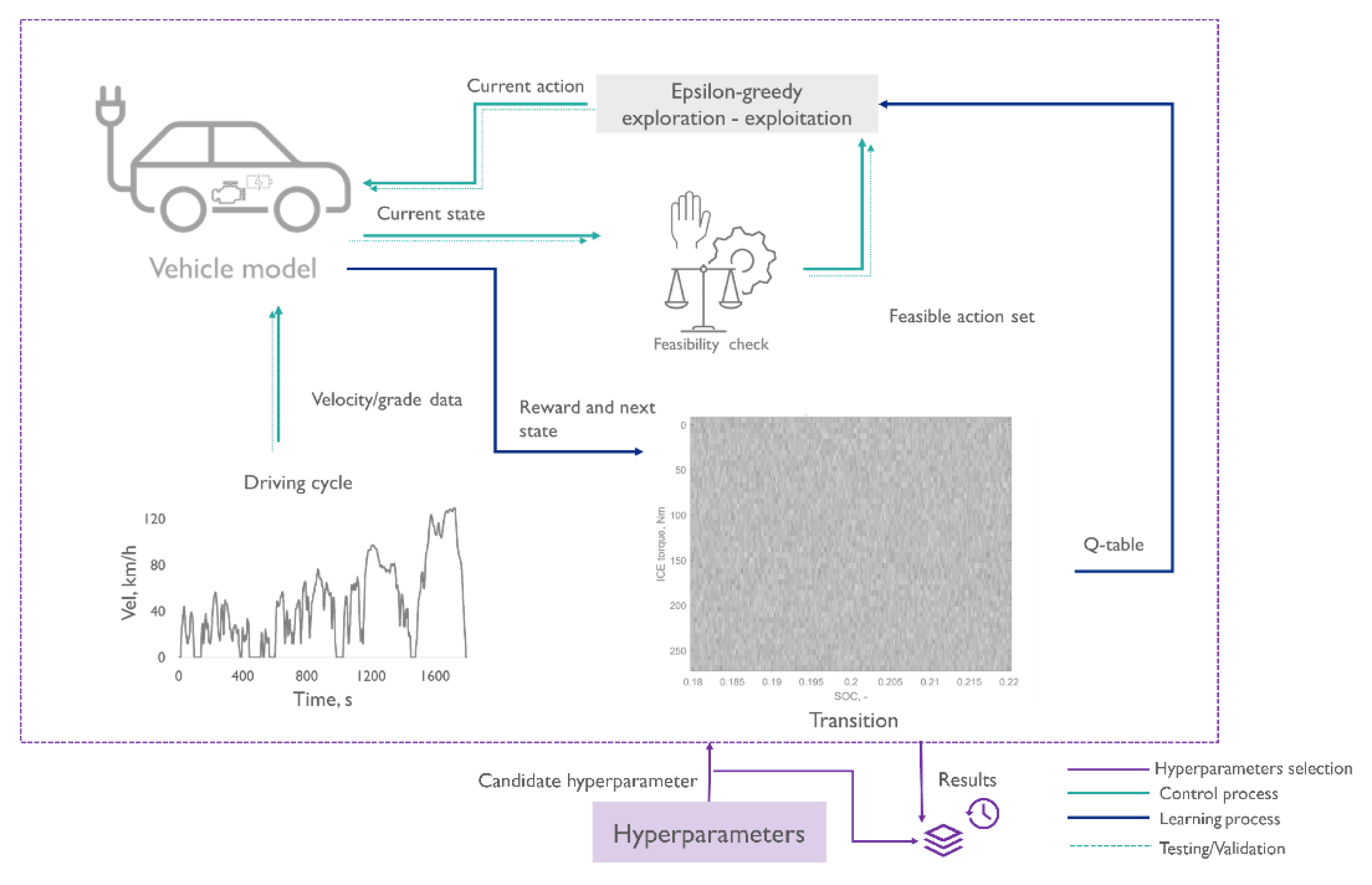 Energies 18 02018 g014