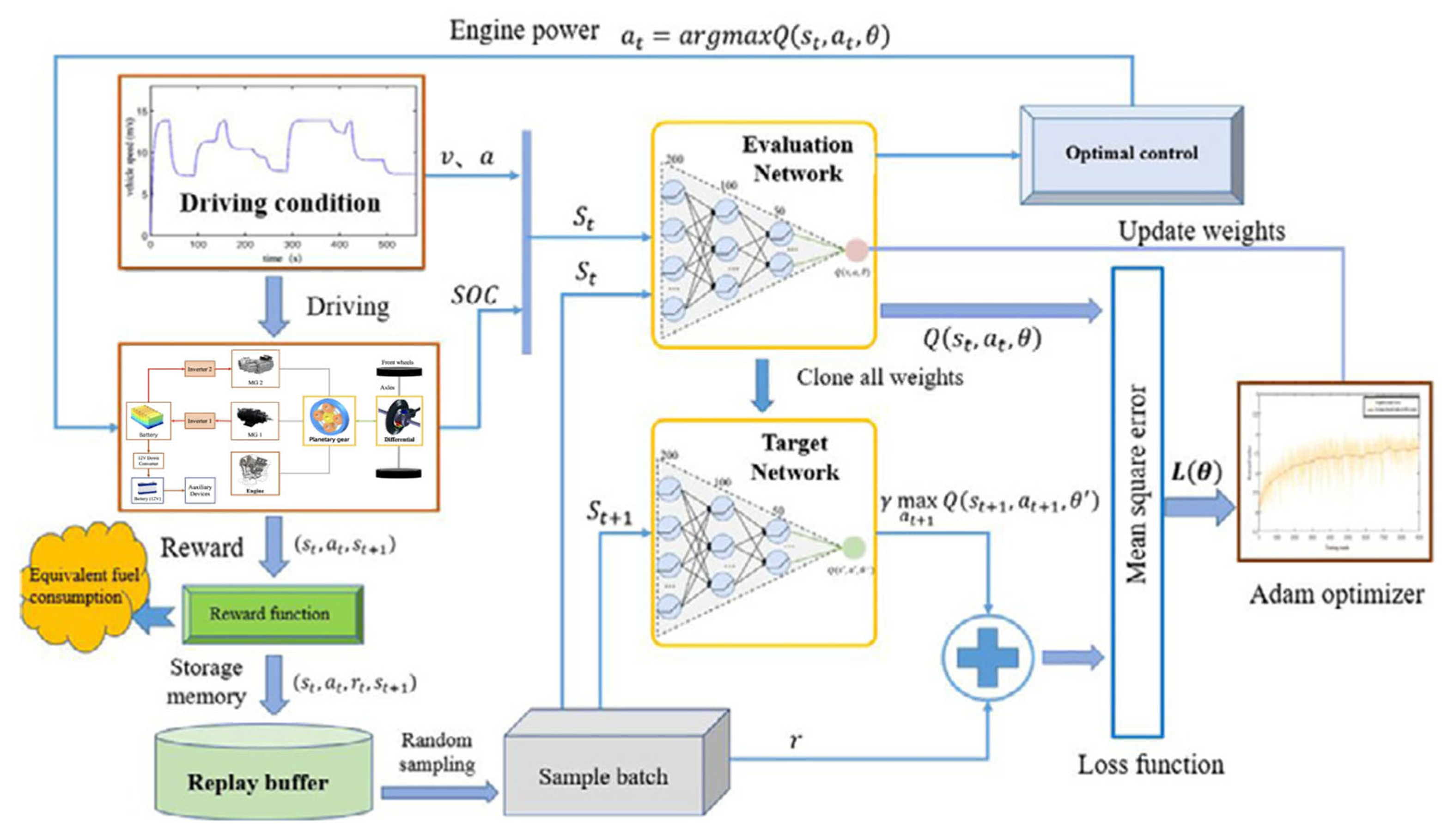 Energies 18 02018 g015