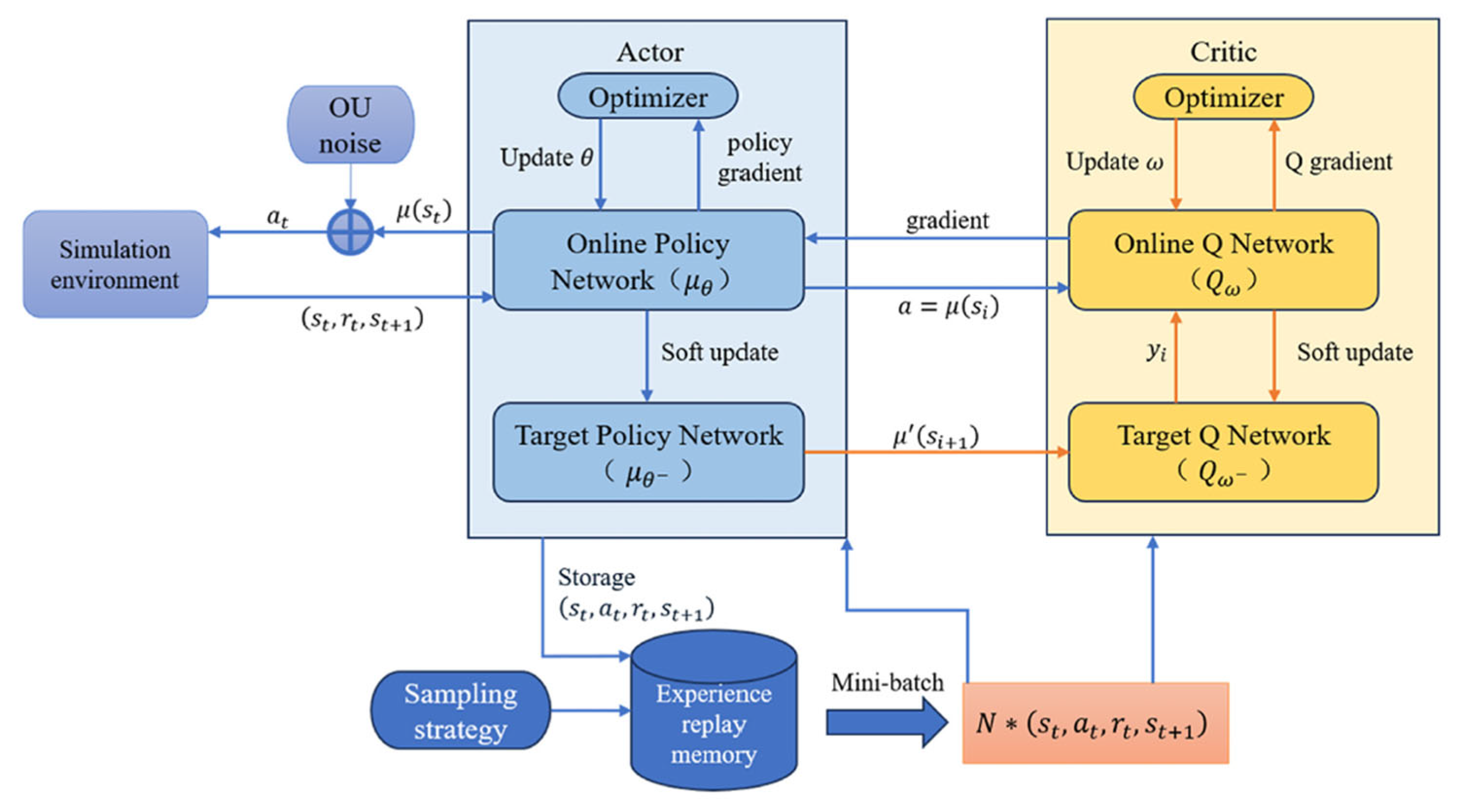Energies 18 02018 g016