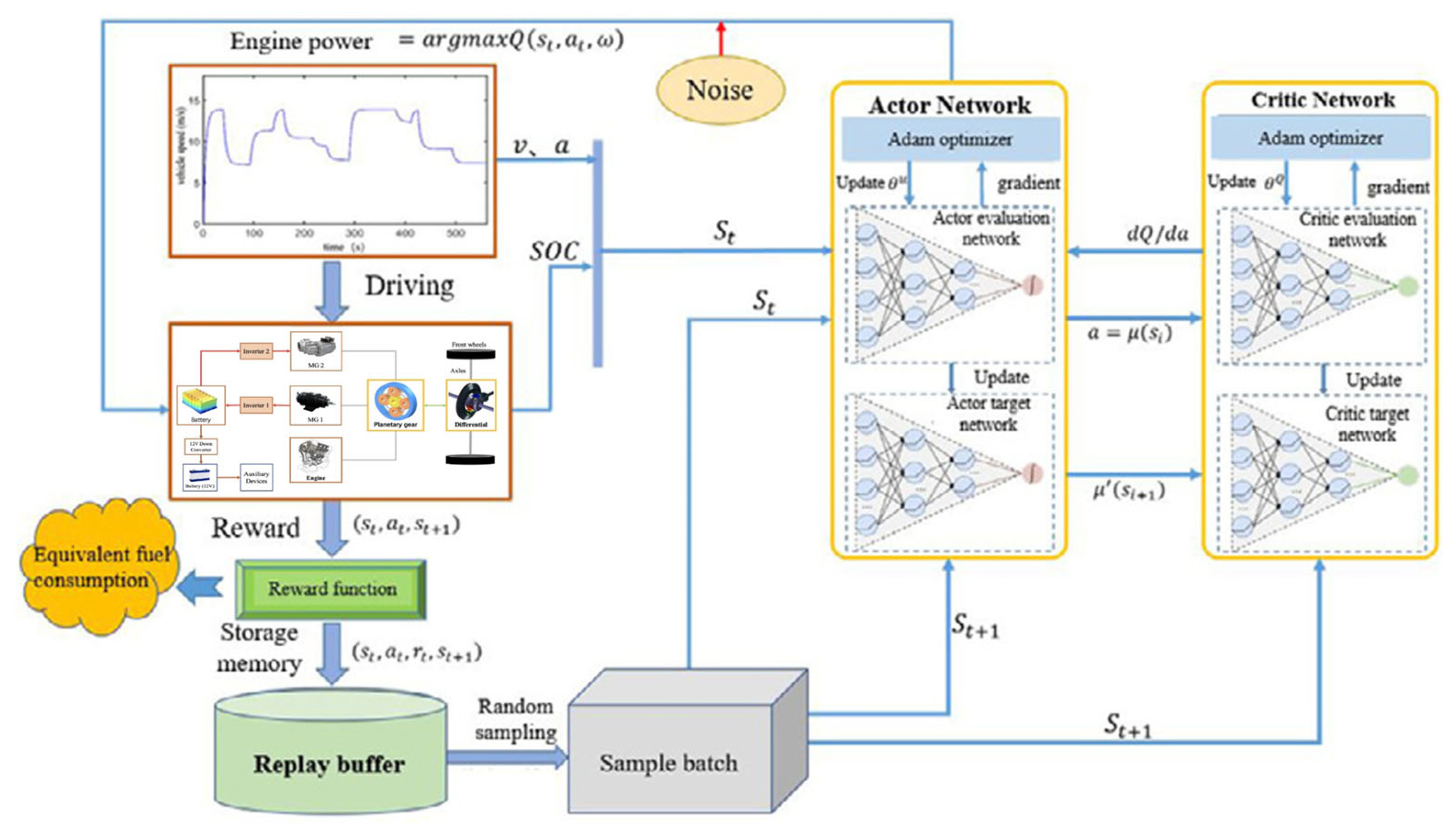 Energies 18 02018 g017