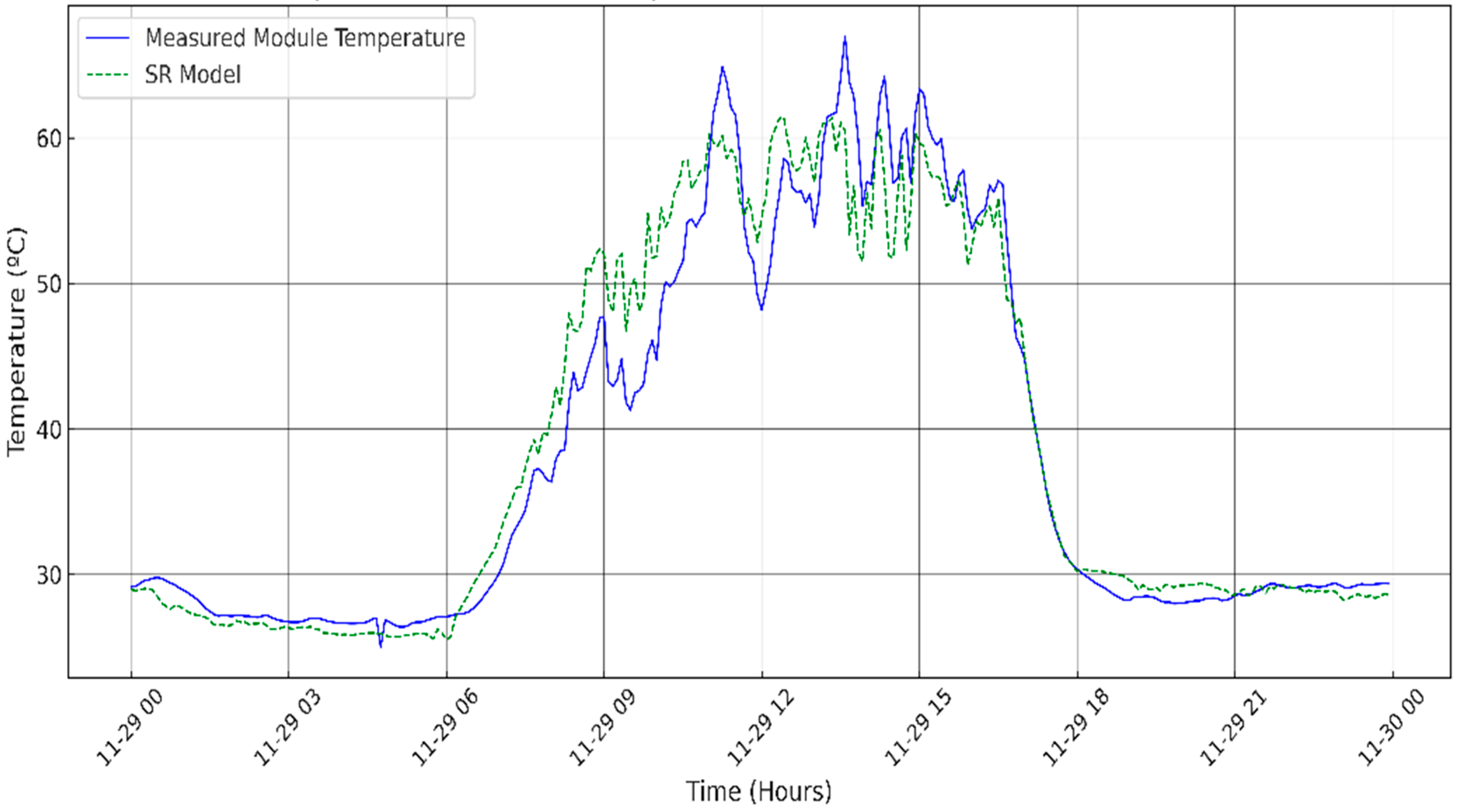 Energies 18 02019 g007