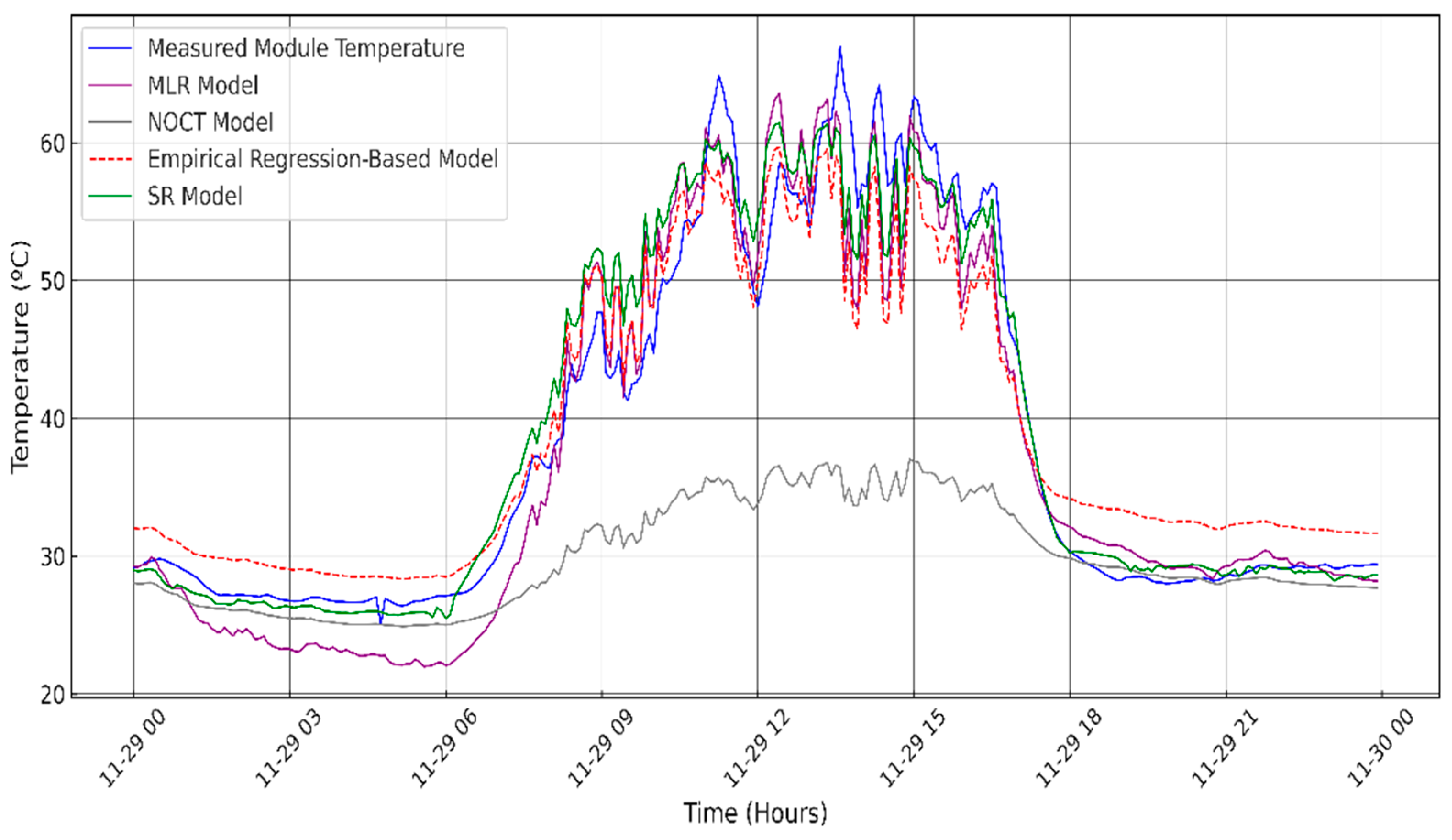 Energies 18 02019 g010