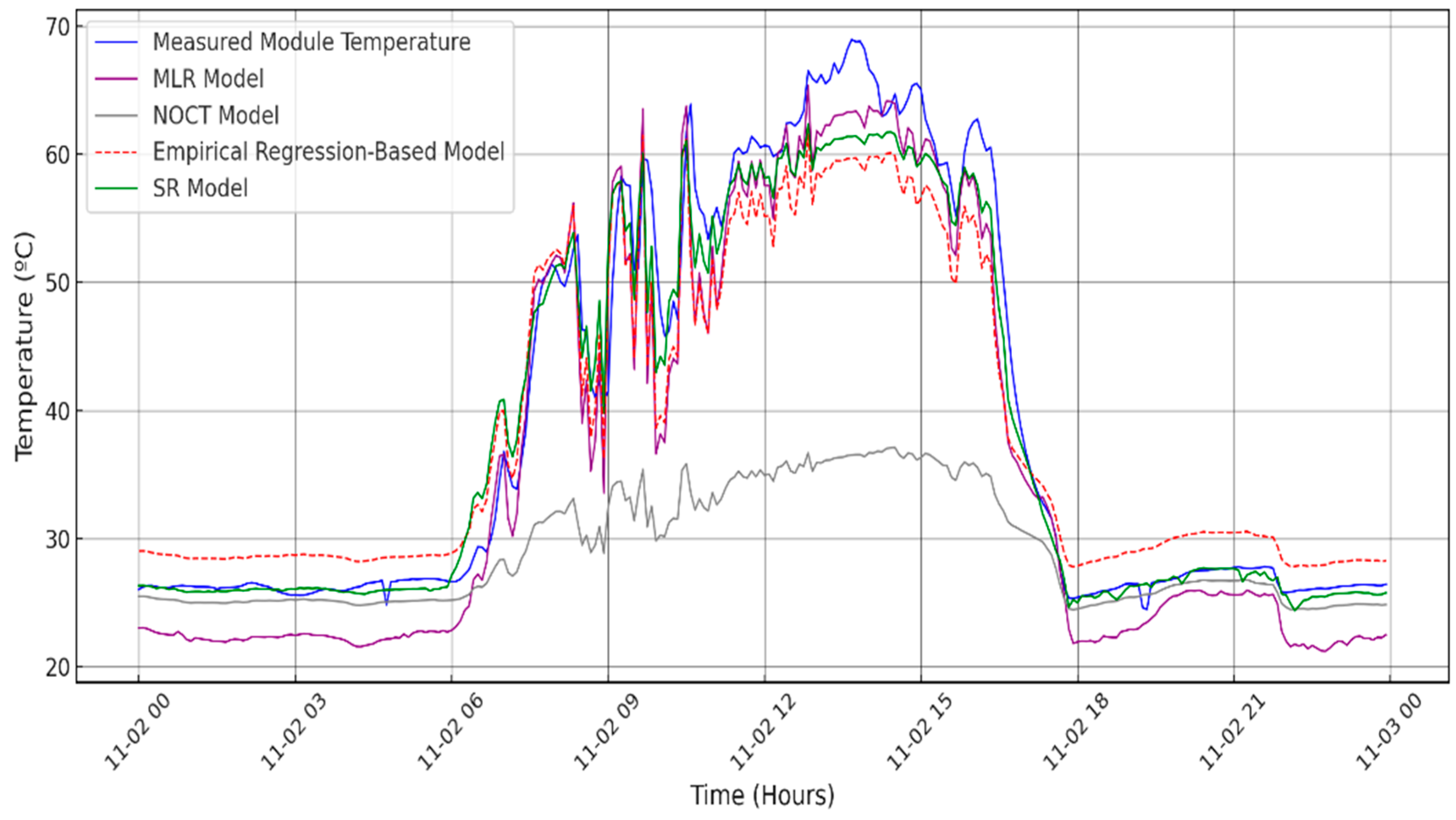 Energies 18 02019 g012