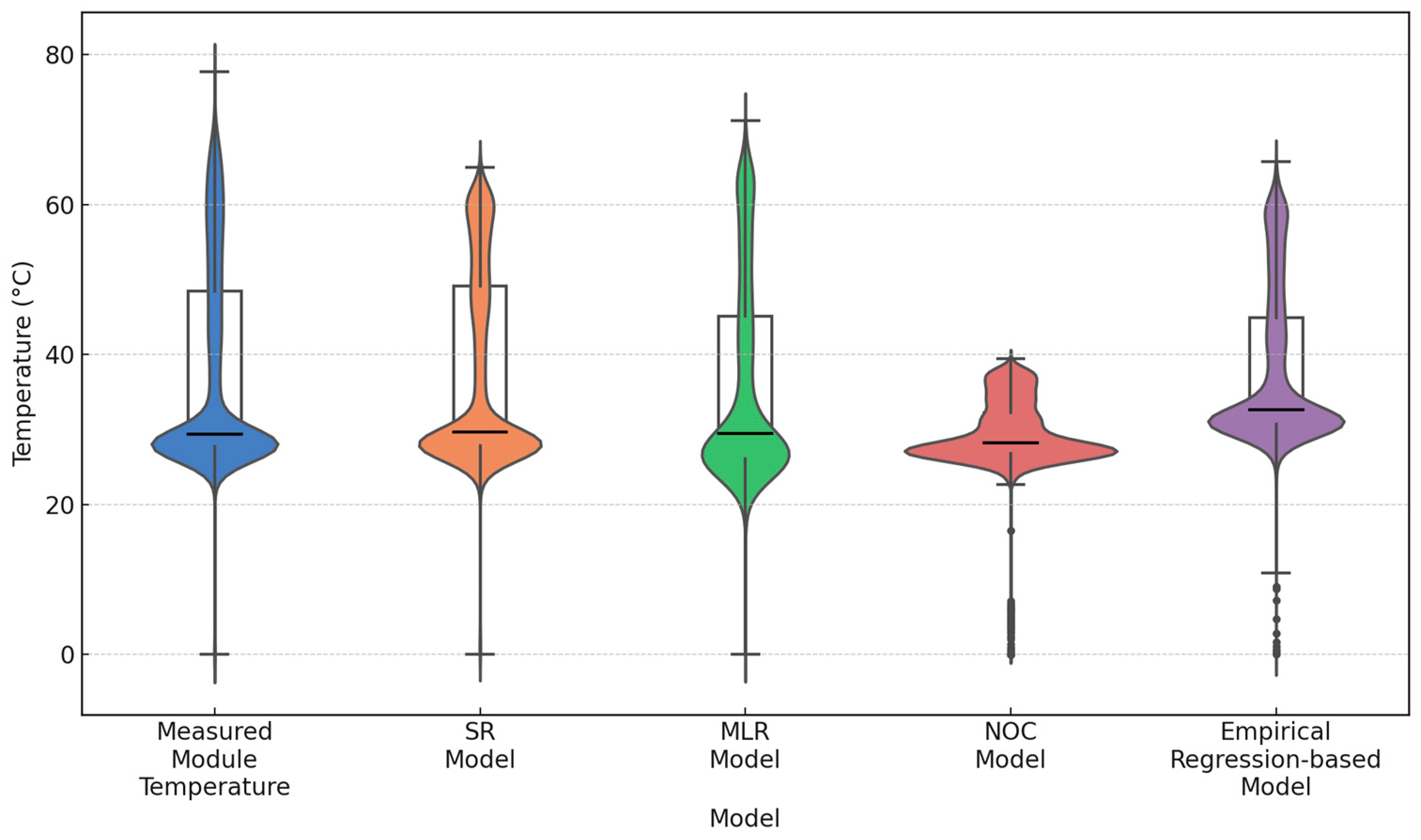 Energies 18 02019 g013