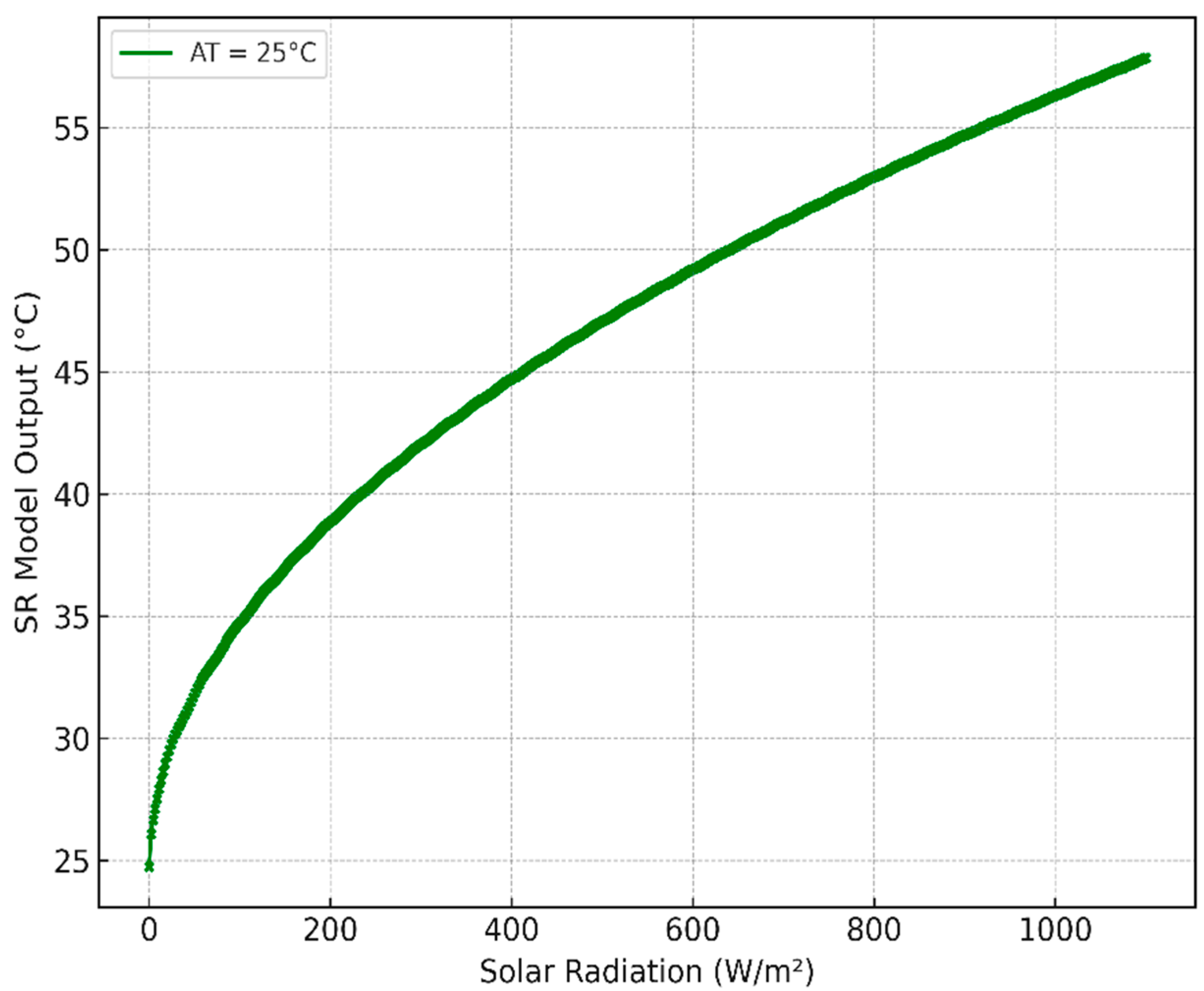 Energies 18 02019 g015