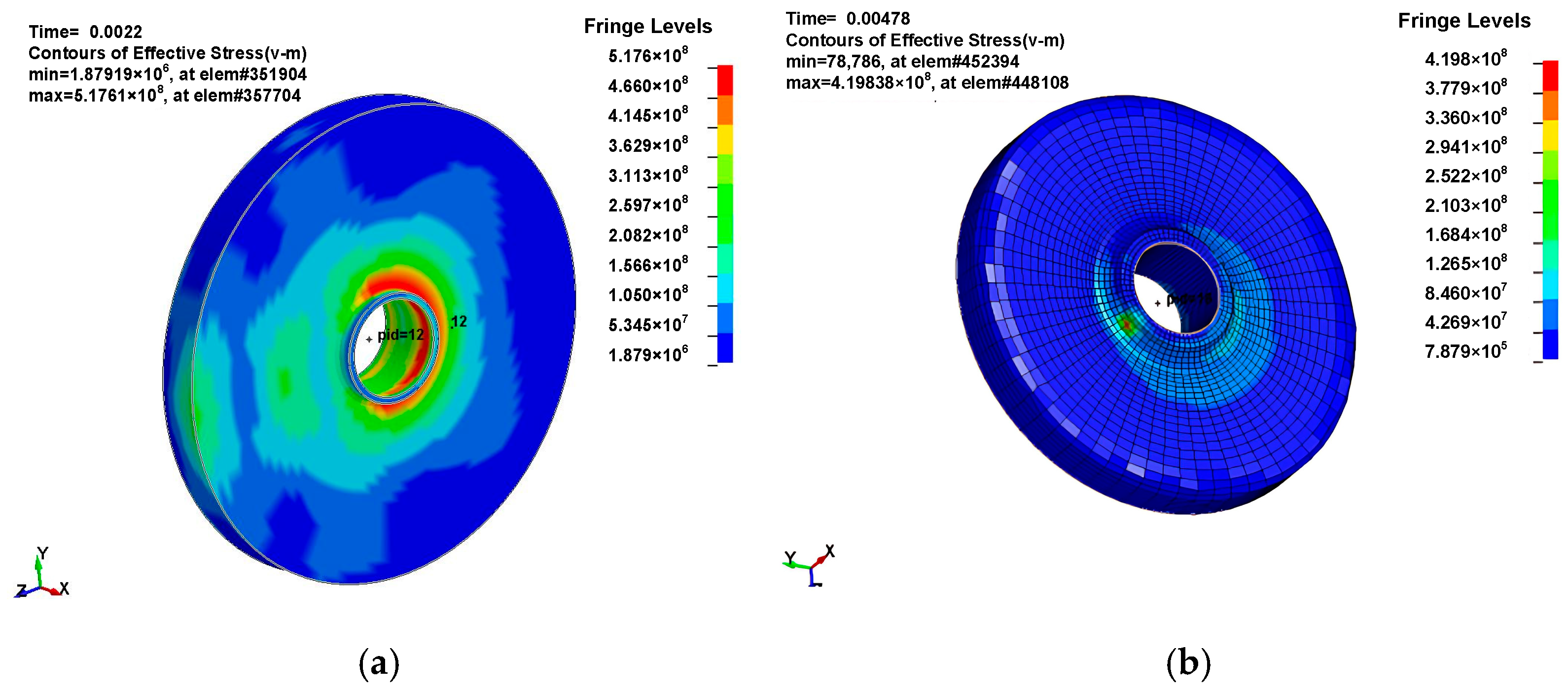Energies 18 02022 g011