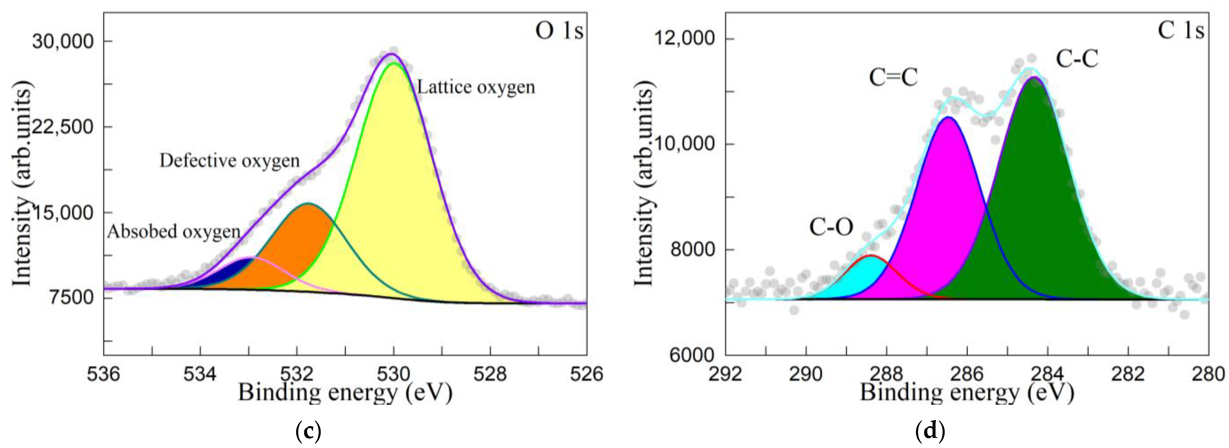 Energies 18 02023 g004b