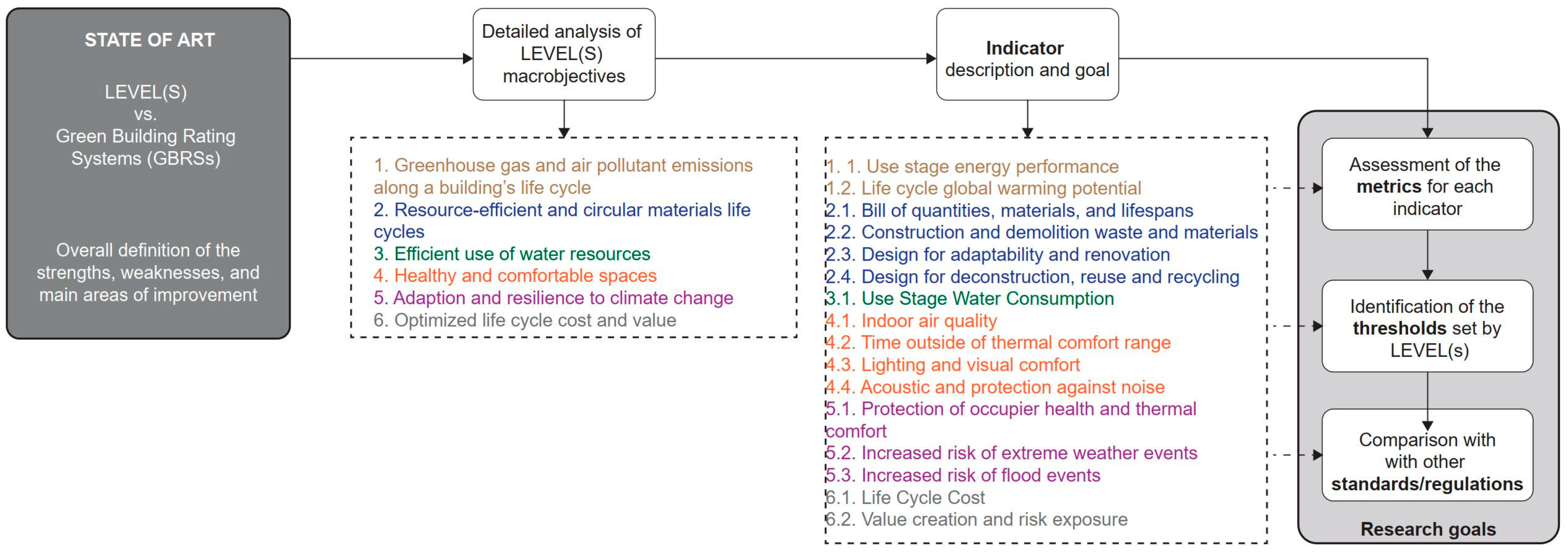Energies 18 02027 g001