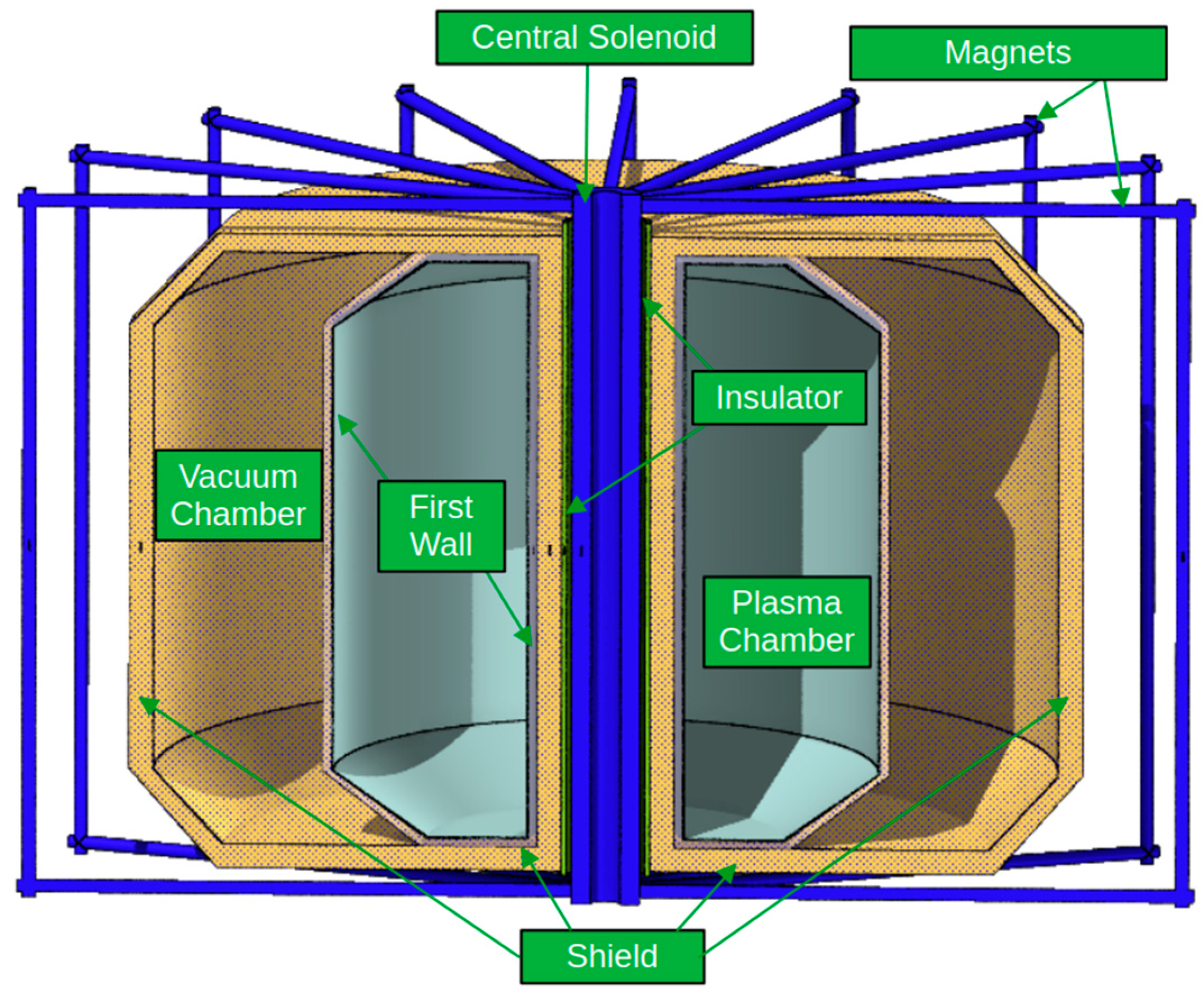 Energies 18 02029 g002
