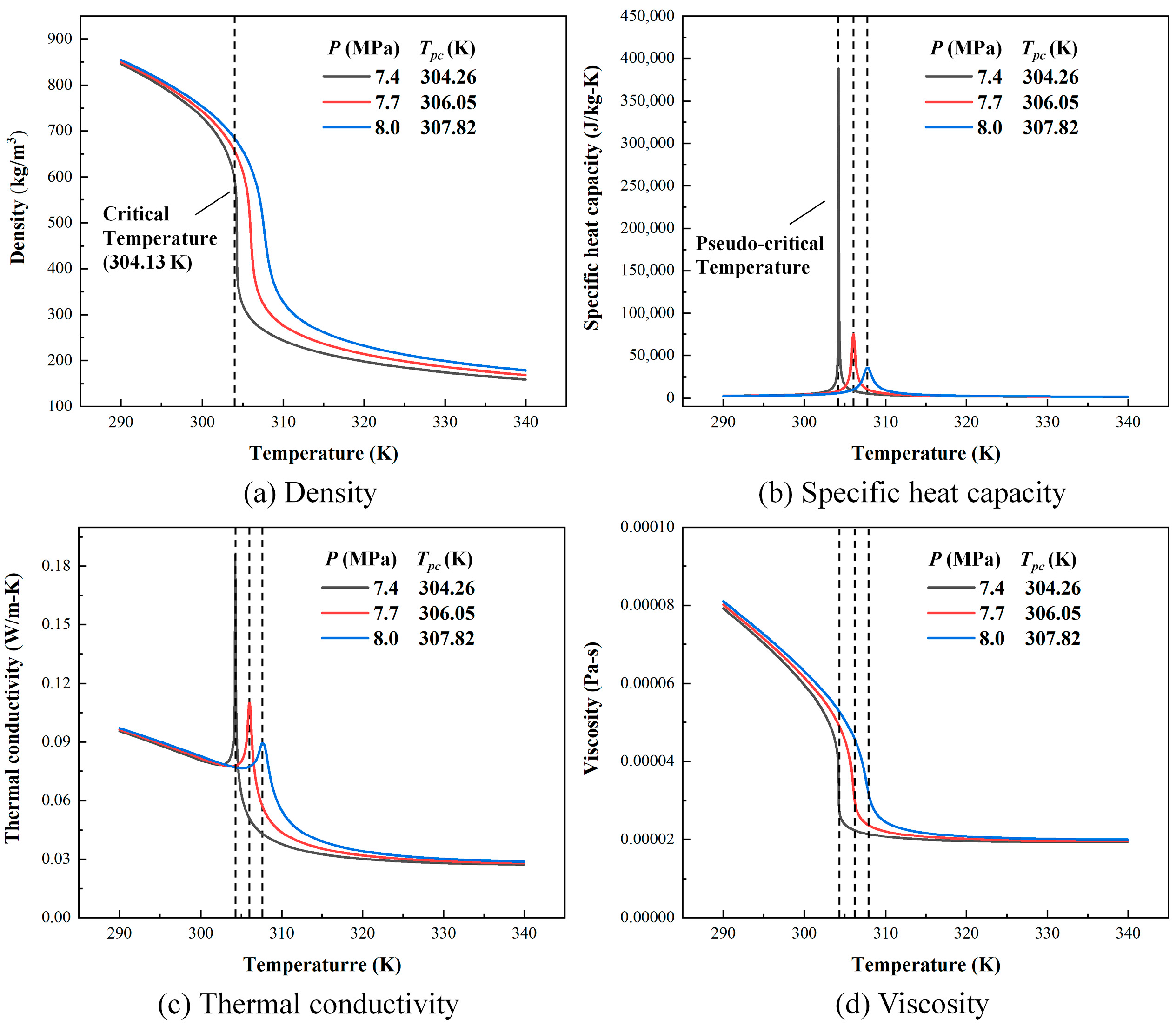 Energies 18 02030 g002